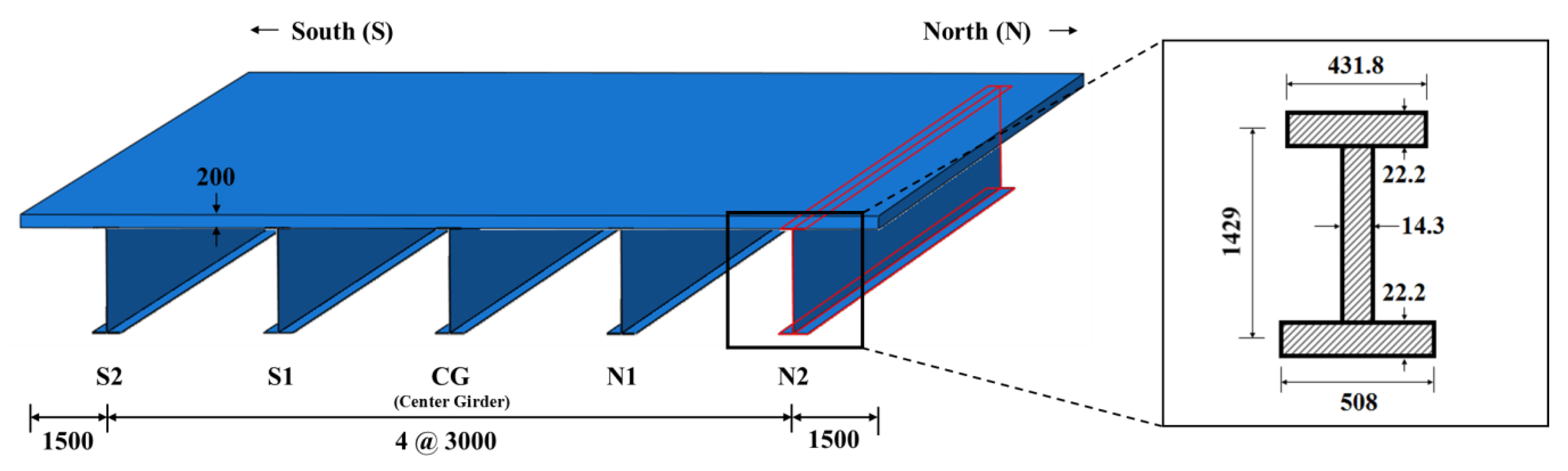 Applsci 10 00777 g009 Applsci 10 00777 g009