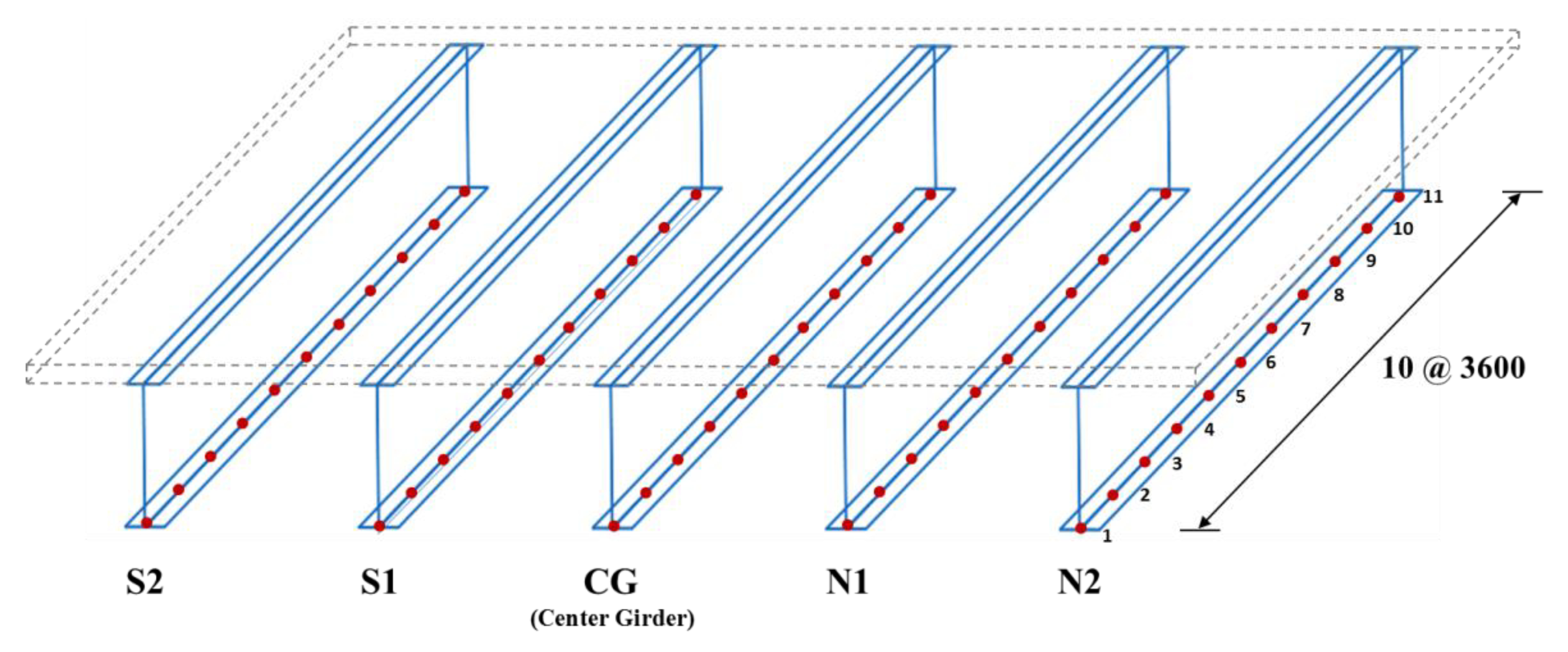 Applsci 10 00777 g010 Applsci 10 00777 g010