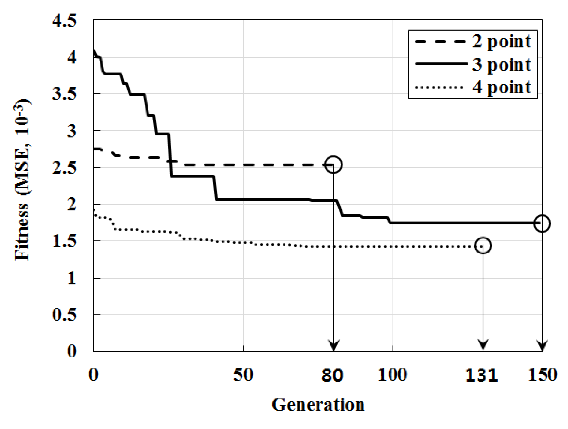 Applsci 10 00777 g011 Applsci 10 00777 g011