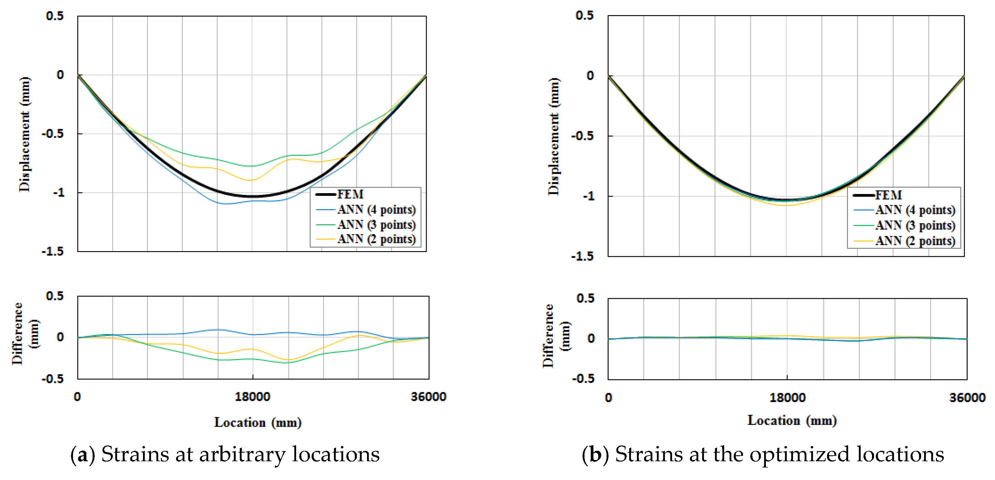 Applsci 10 00777 g014 Applsci 10 00777 g014