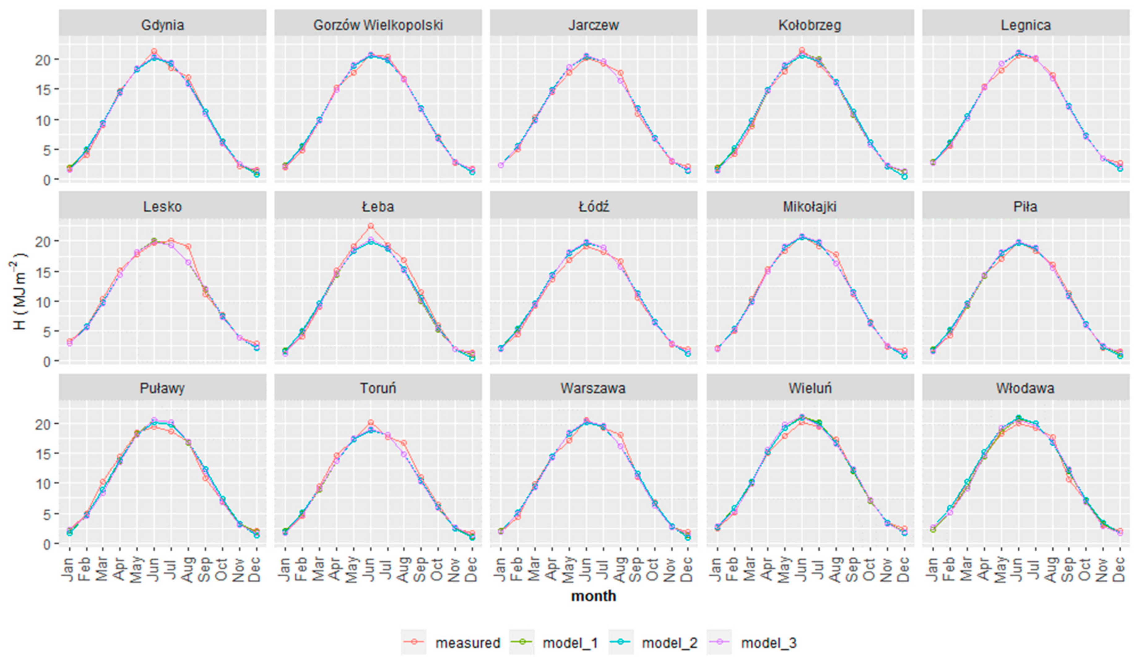 Applsci 10 00778 g002 Applsci 10 00778 g002