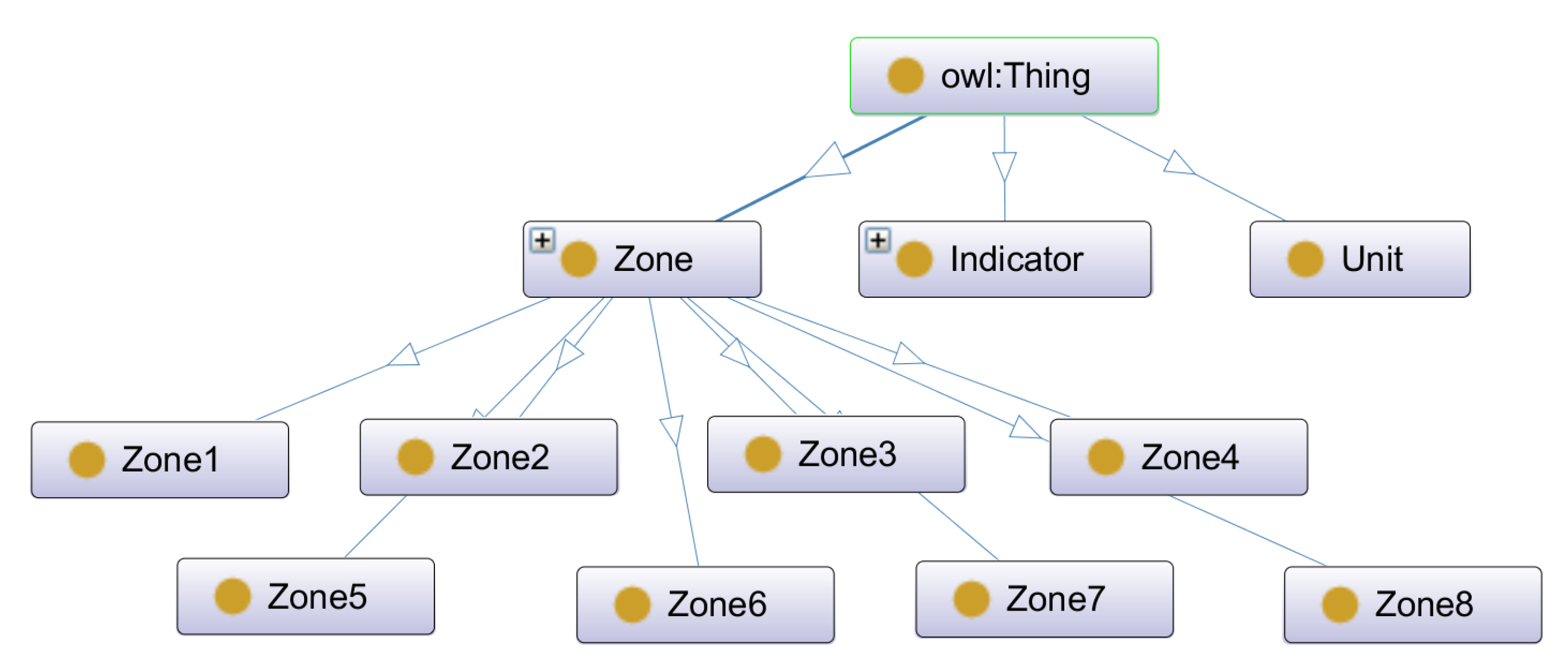 Applsci 10 00779 g002 Applsci 10 00779 g002