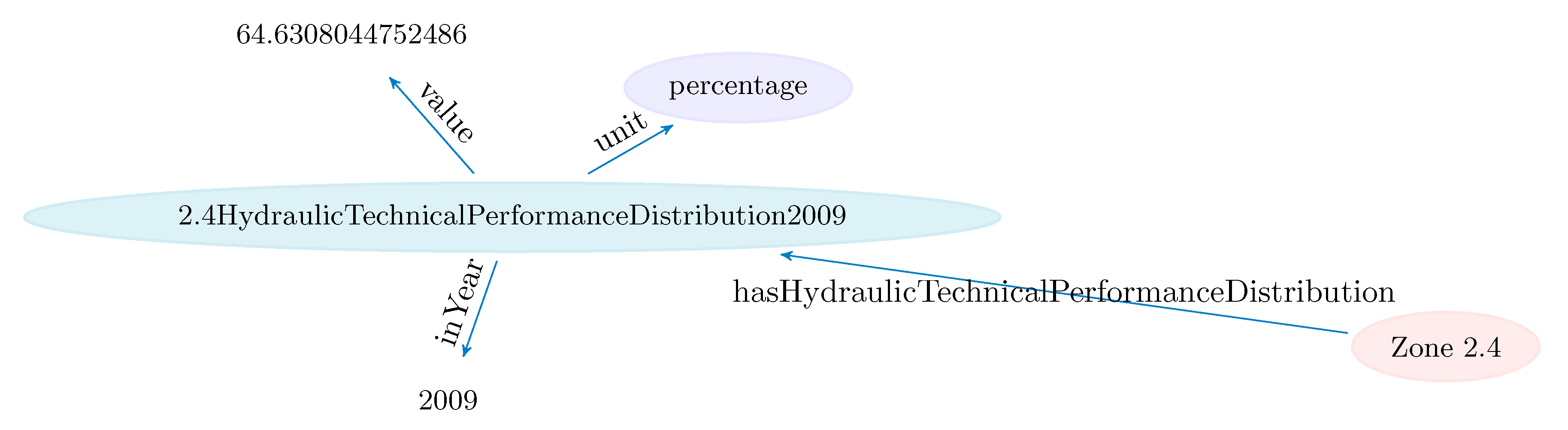 Applsci 10 00779 g005 Applsci 10 00779 g005
