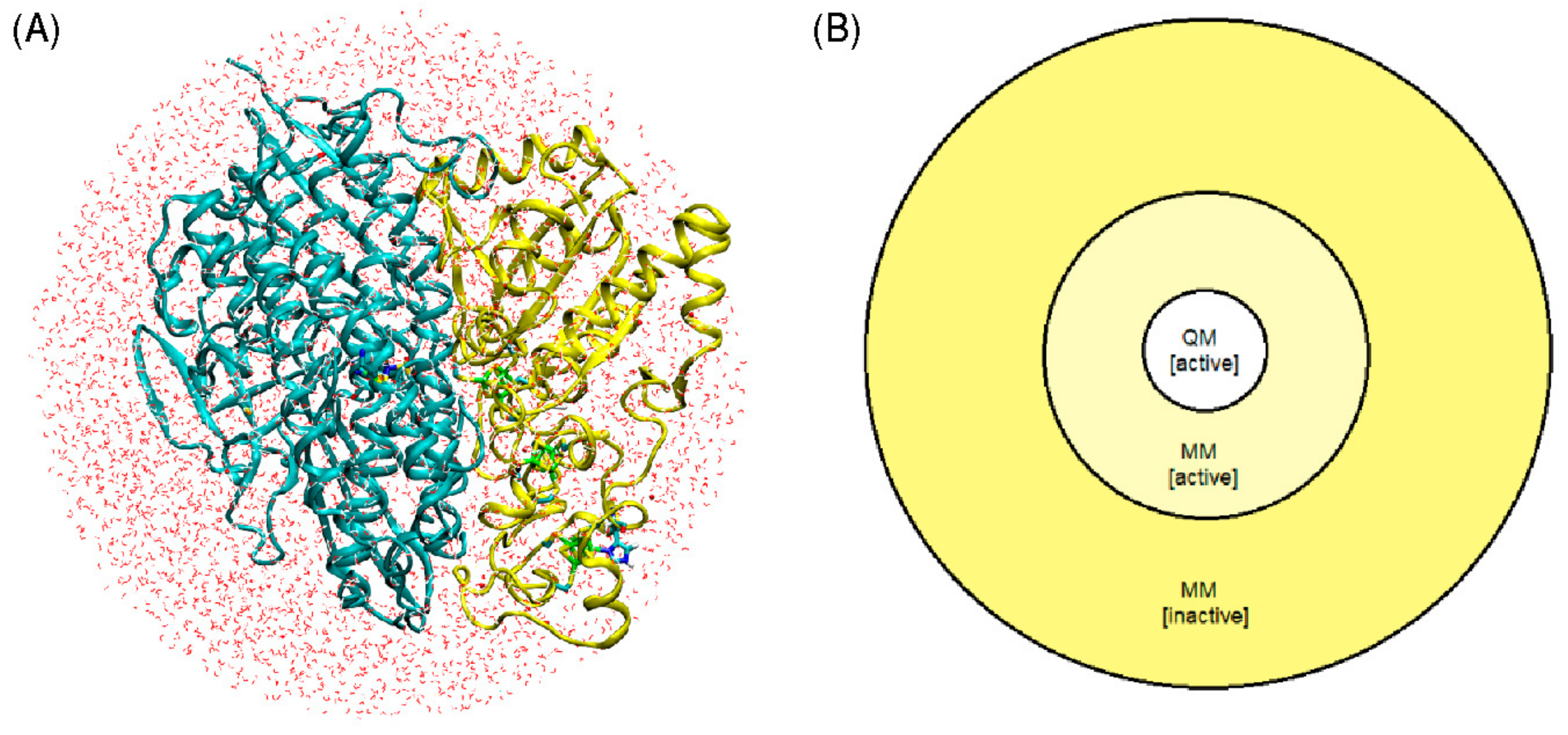 Applsci 10 00781 g004