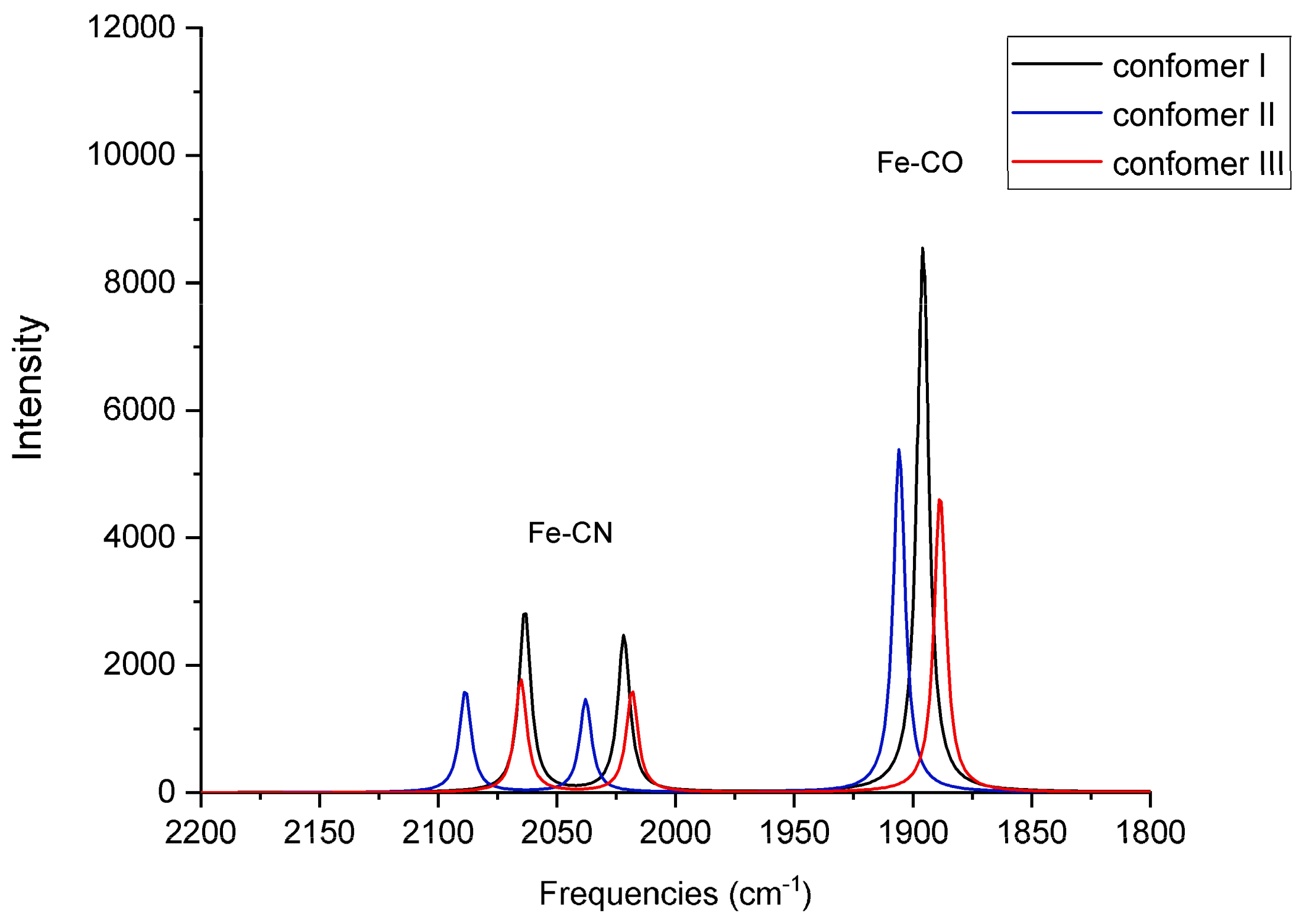 Applsci 10 00781 g006