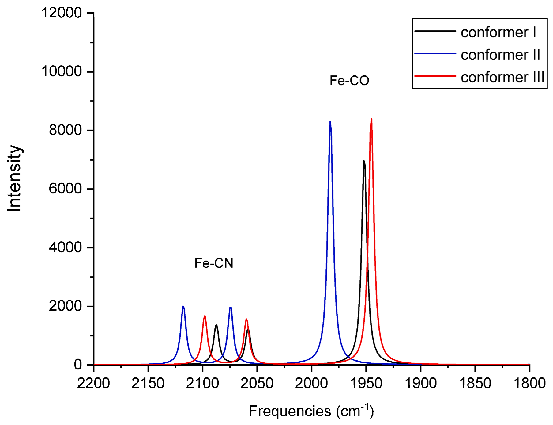 Applsci 10 00781 g007