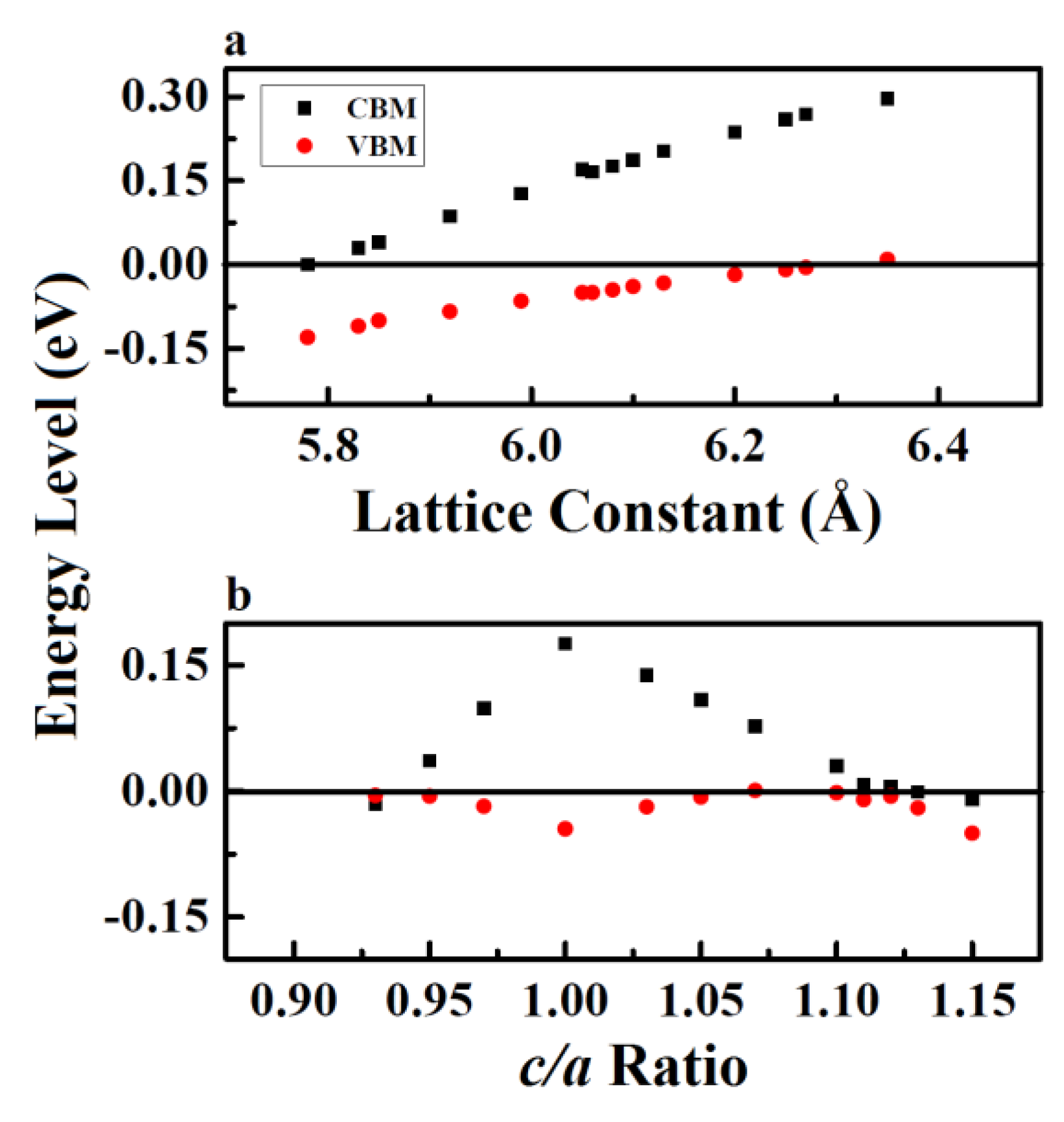 Applsci 10 00782 g004 Applsci 10 00782 g004