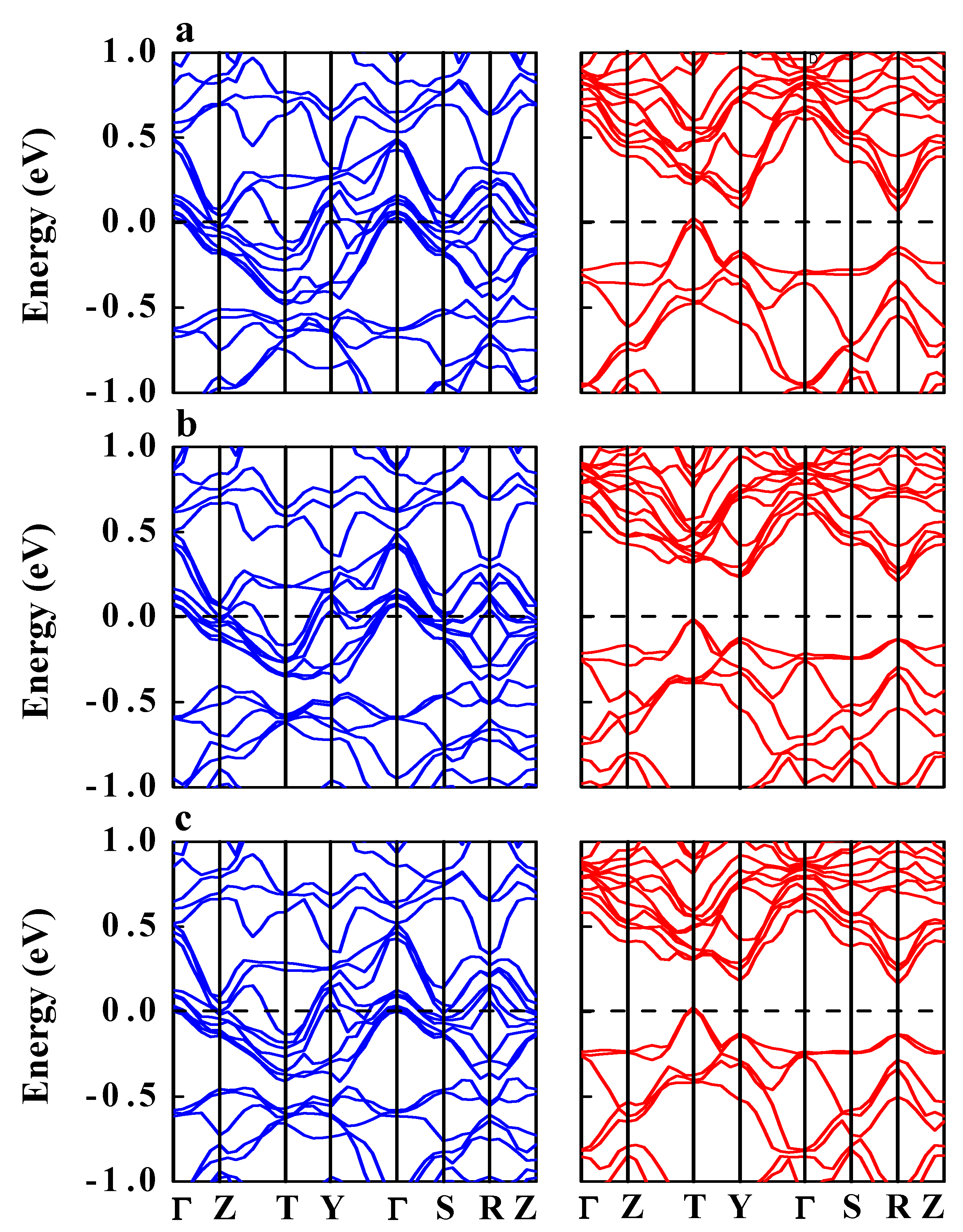 Applsci 10 00782 g005 Applsci 10 00782 g005