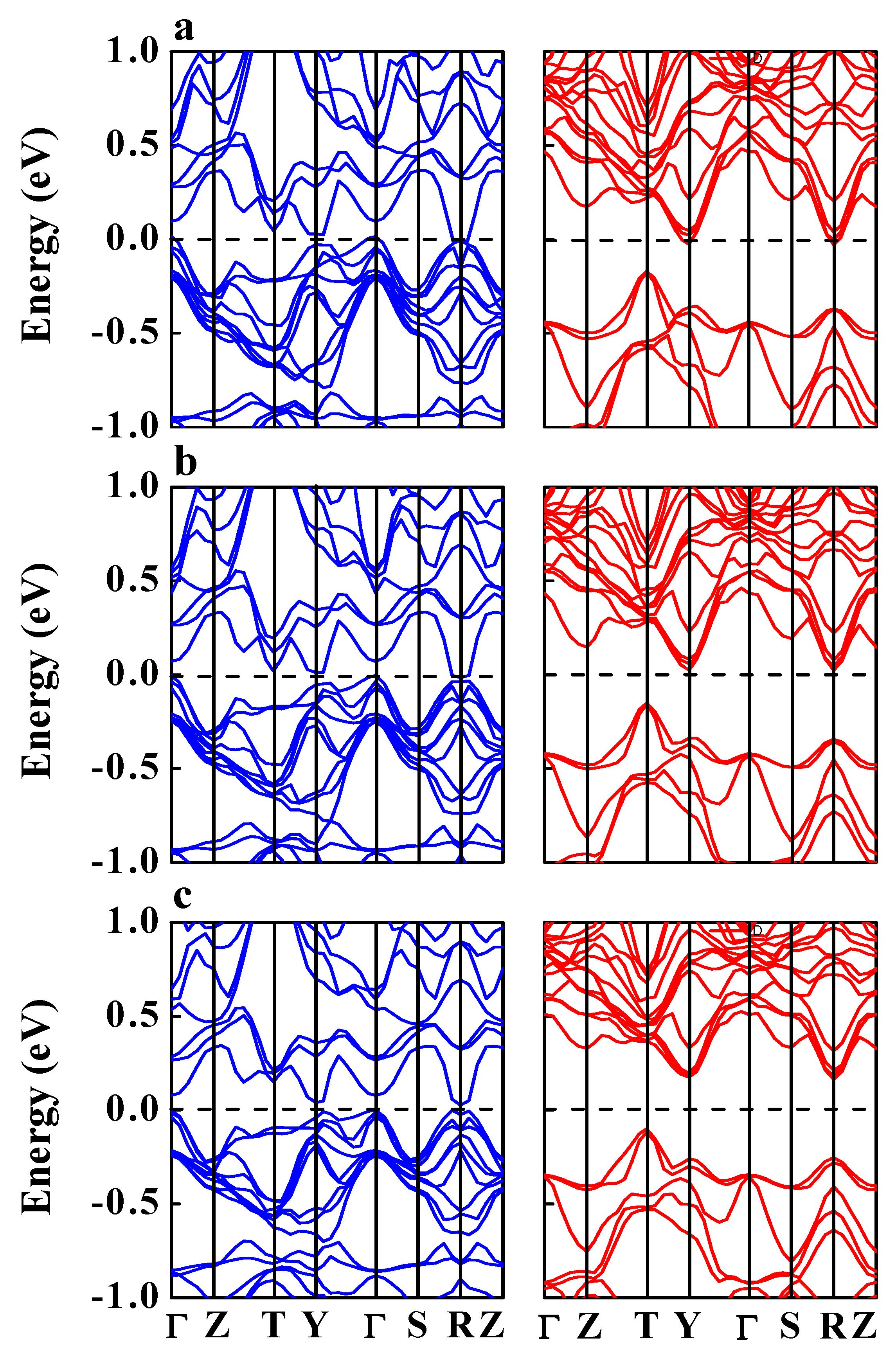 Applsci 10 00782 g006 Applsci 10 00782 g006
