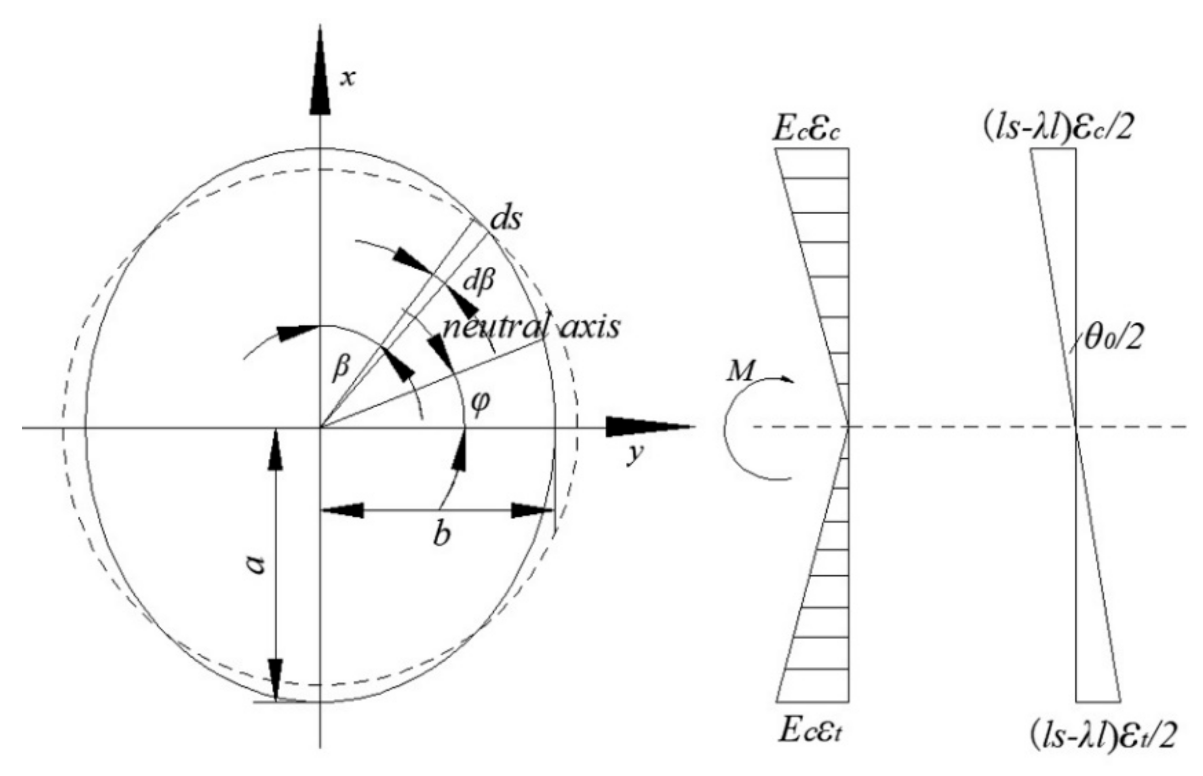 Applsci 10 00784 g002 Applsci 10 00784 g002