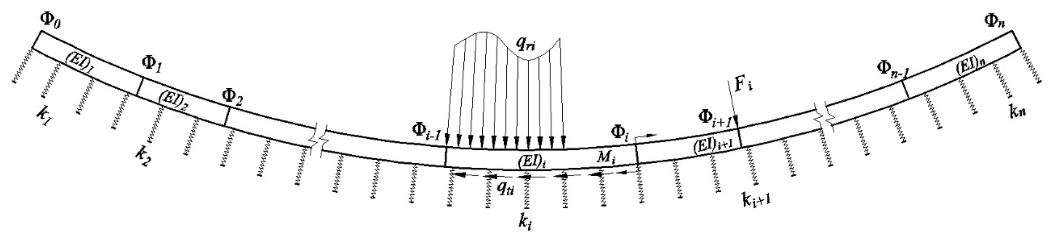 Applsci 10 00784 g006 Applsci 10 00784 g006