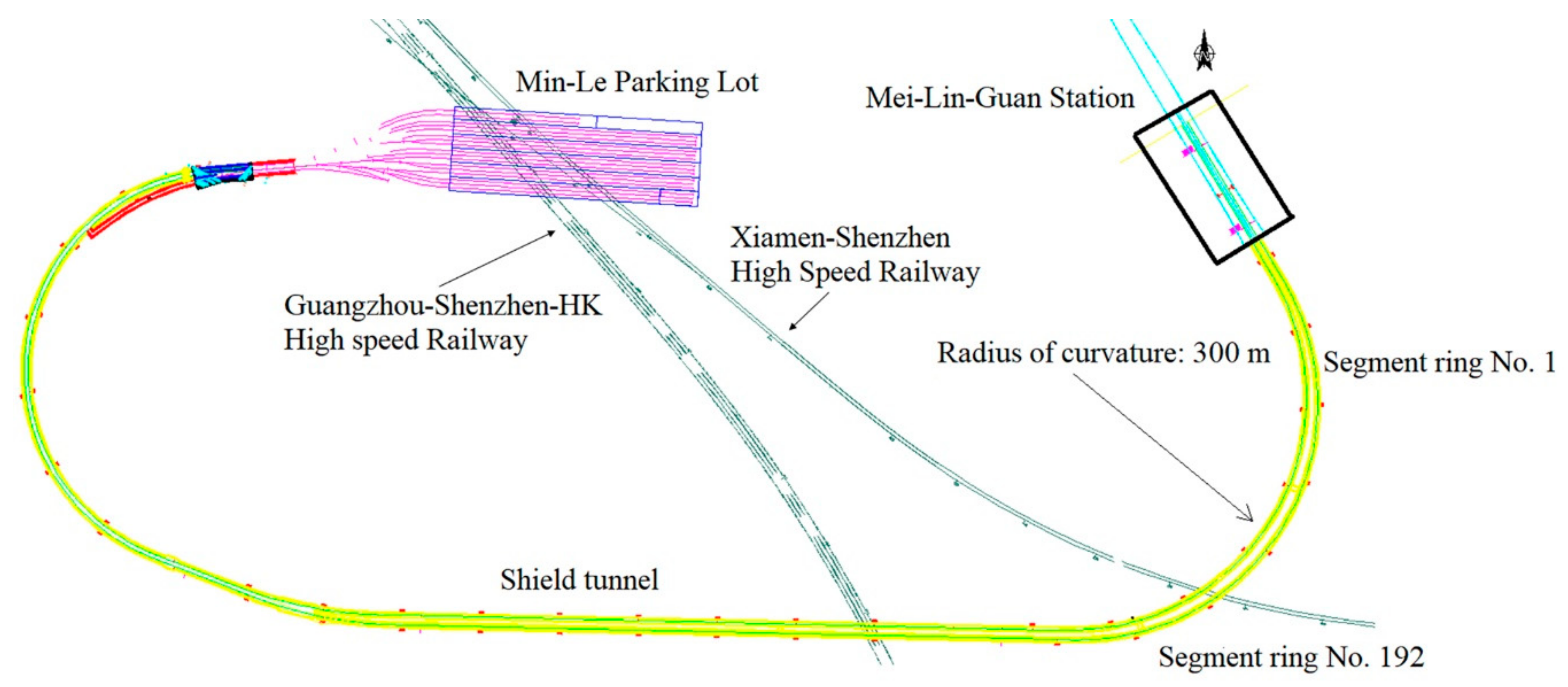 Applsci 10 00784 g007 Applsci 10 00784 g007