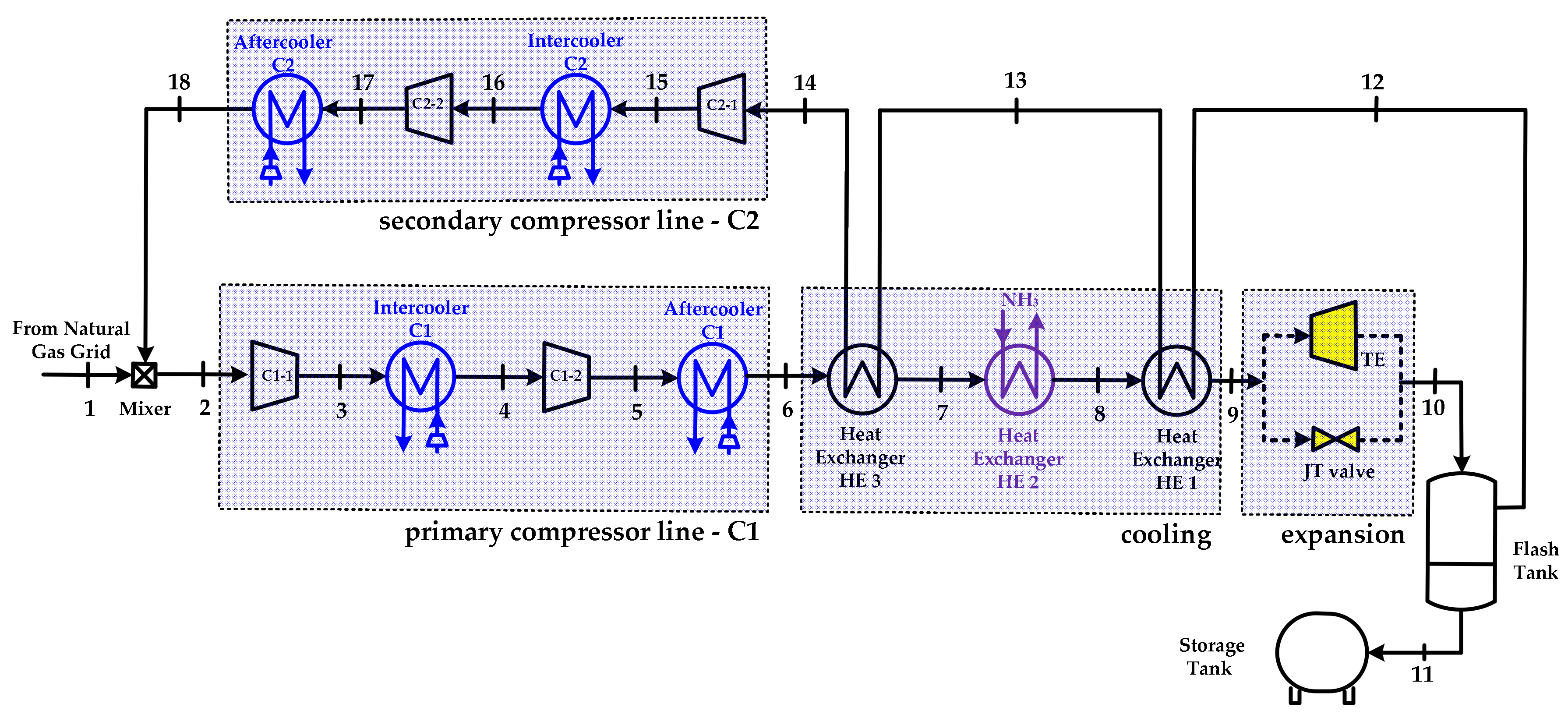 Applsci 10 00785 g001