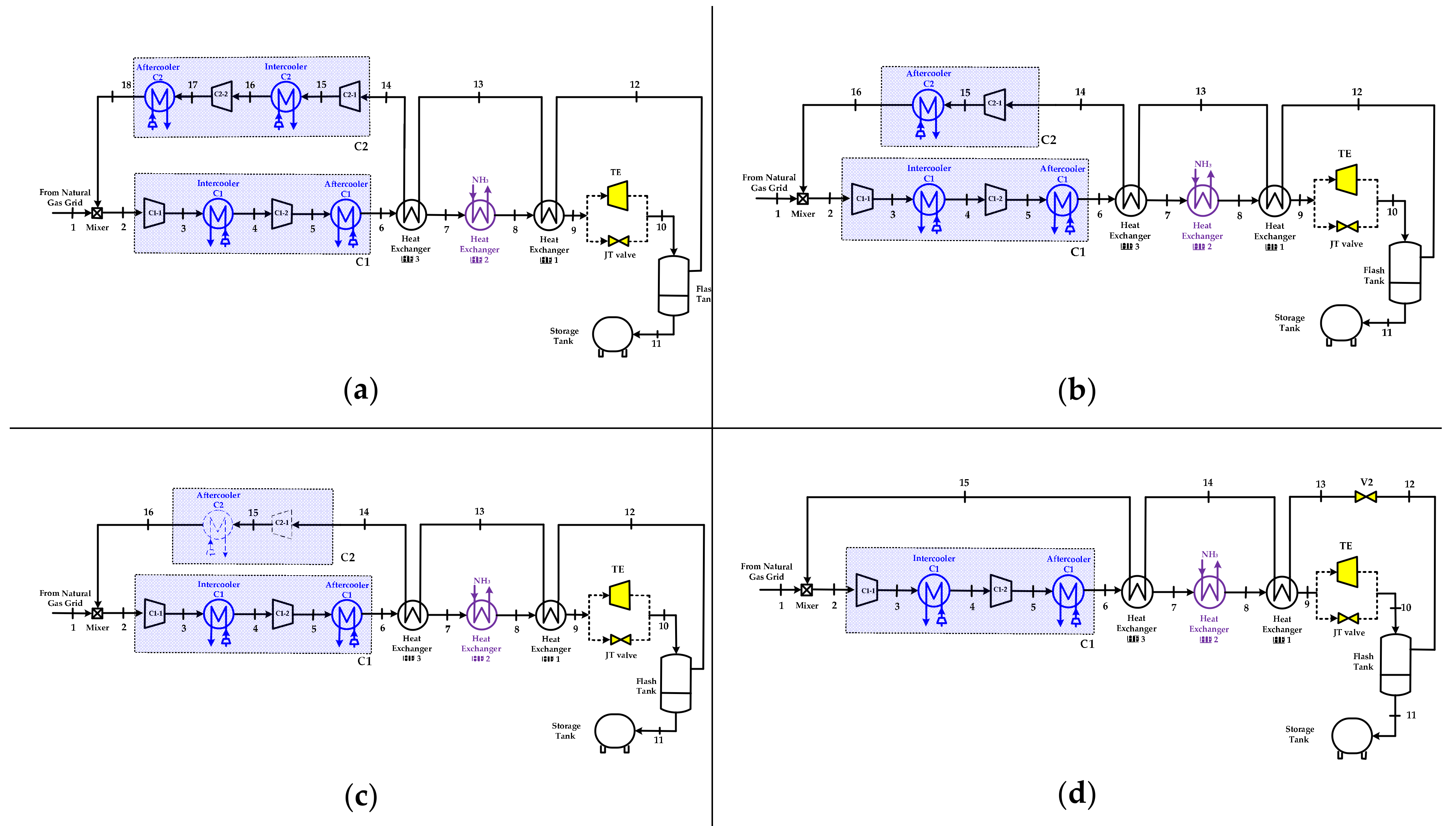 Applsci 10 00785 g002