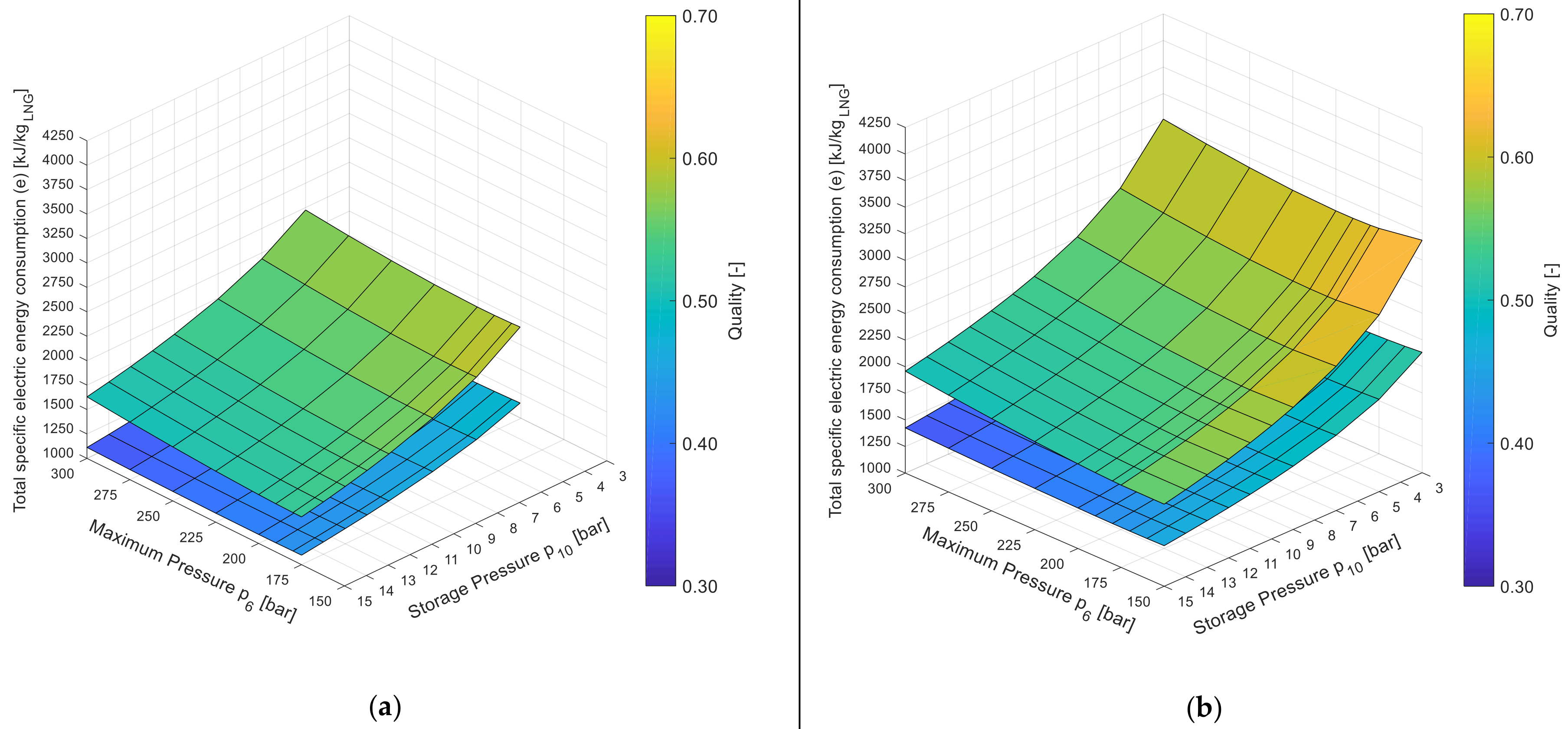 Applsci 10 00785 g003a
