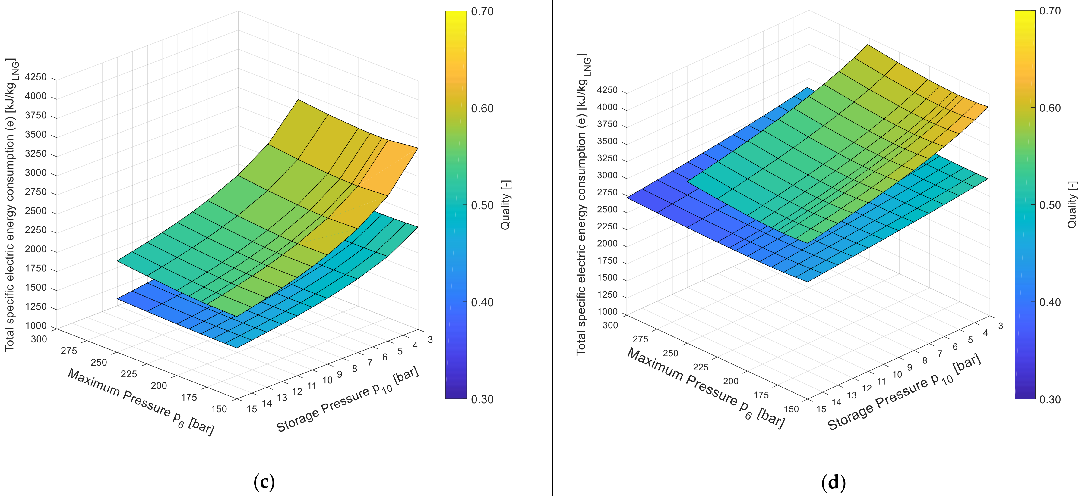 Applsci 10 00785 g003b