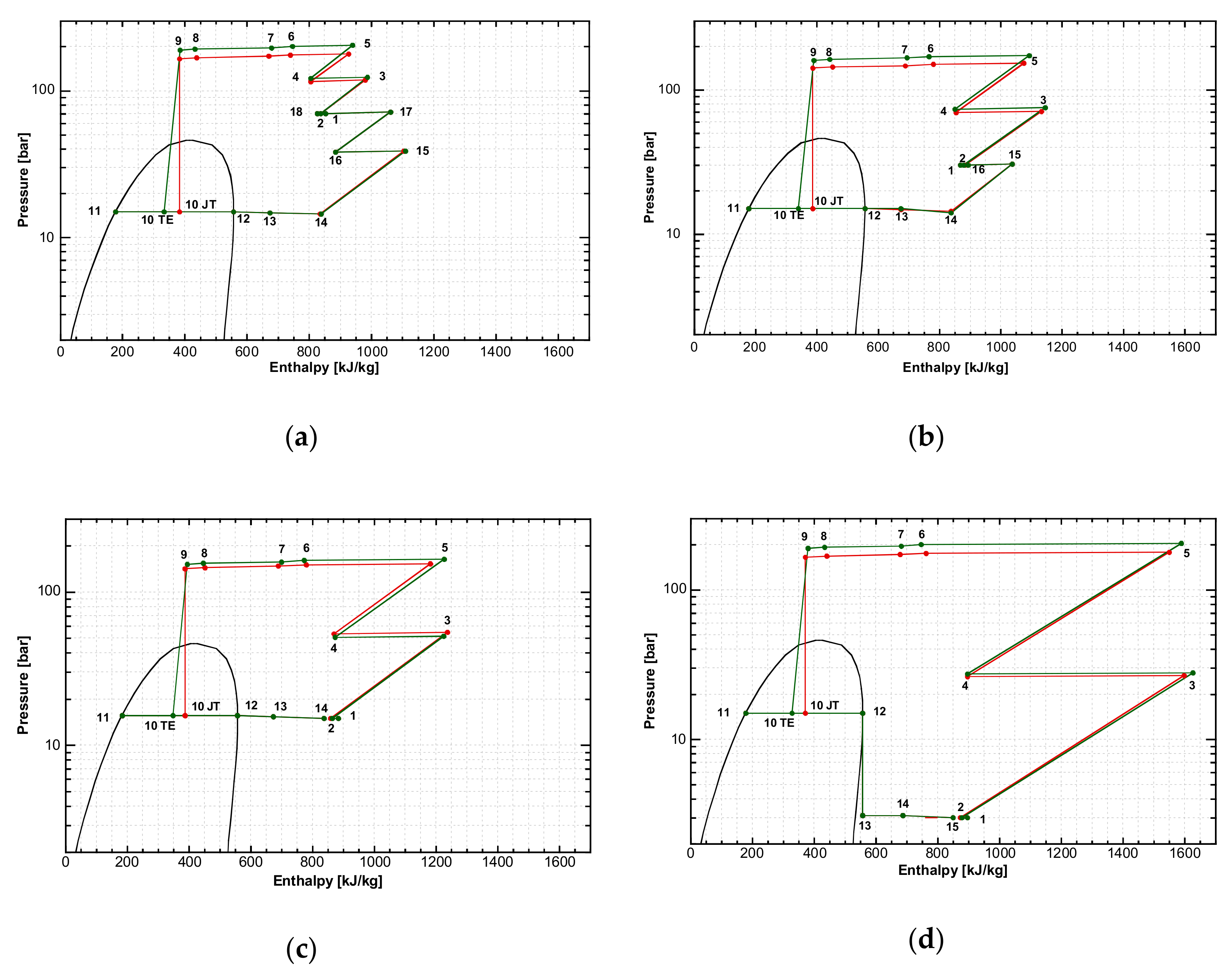 Applsci 10 00785 g004