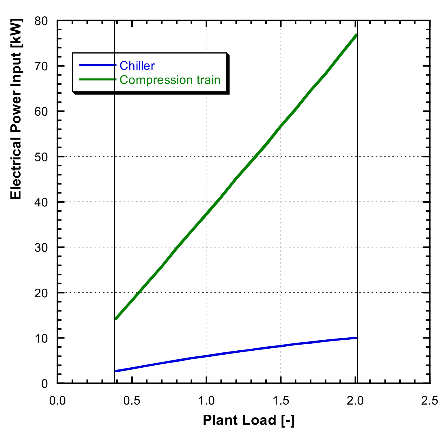 Applsci 10 00785 g006