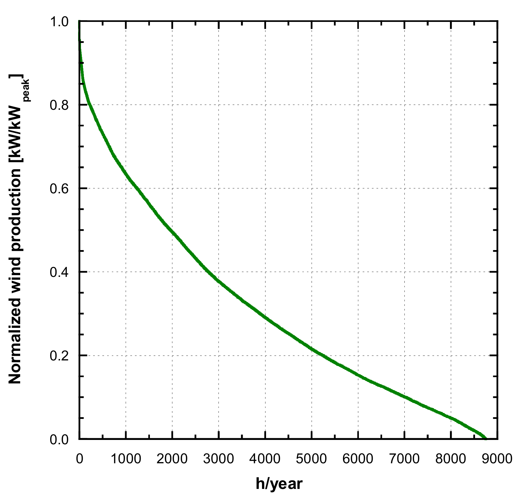Applsci 10 00785 g008