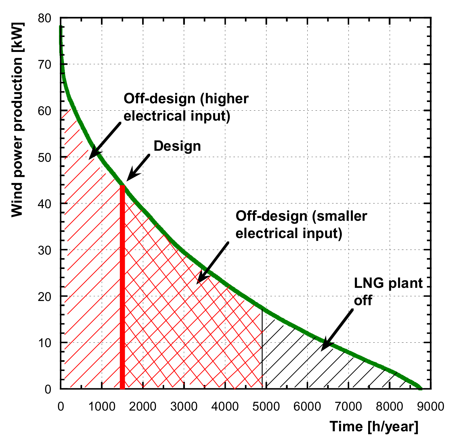 Applsci 10 00785 g010