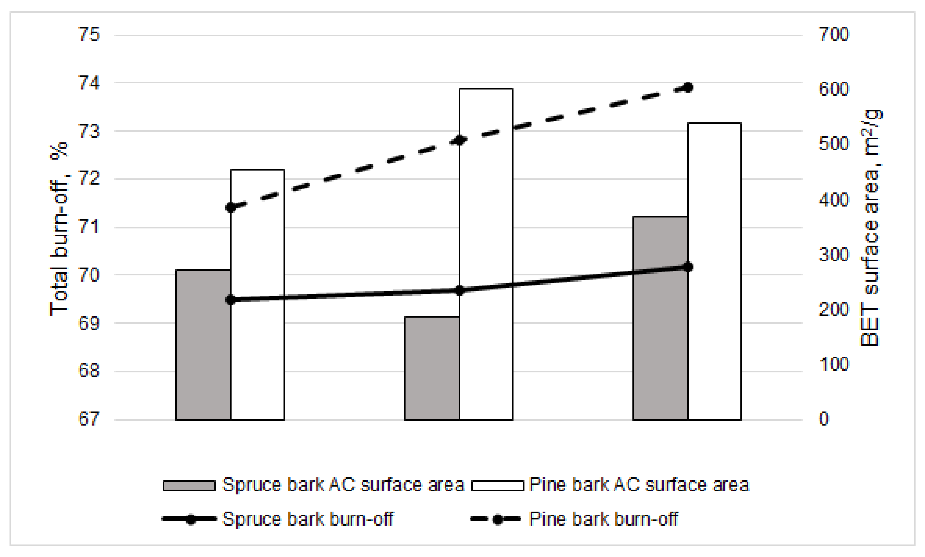 Applsci 10 00788 g002