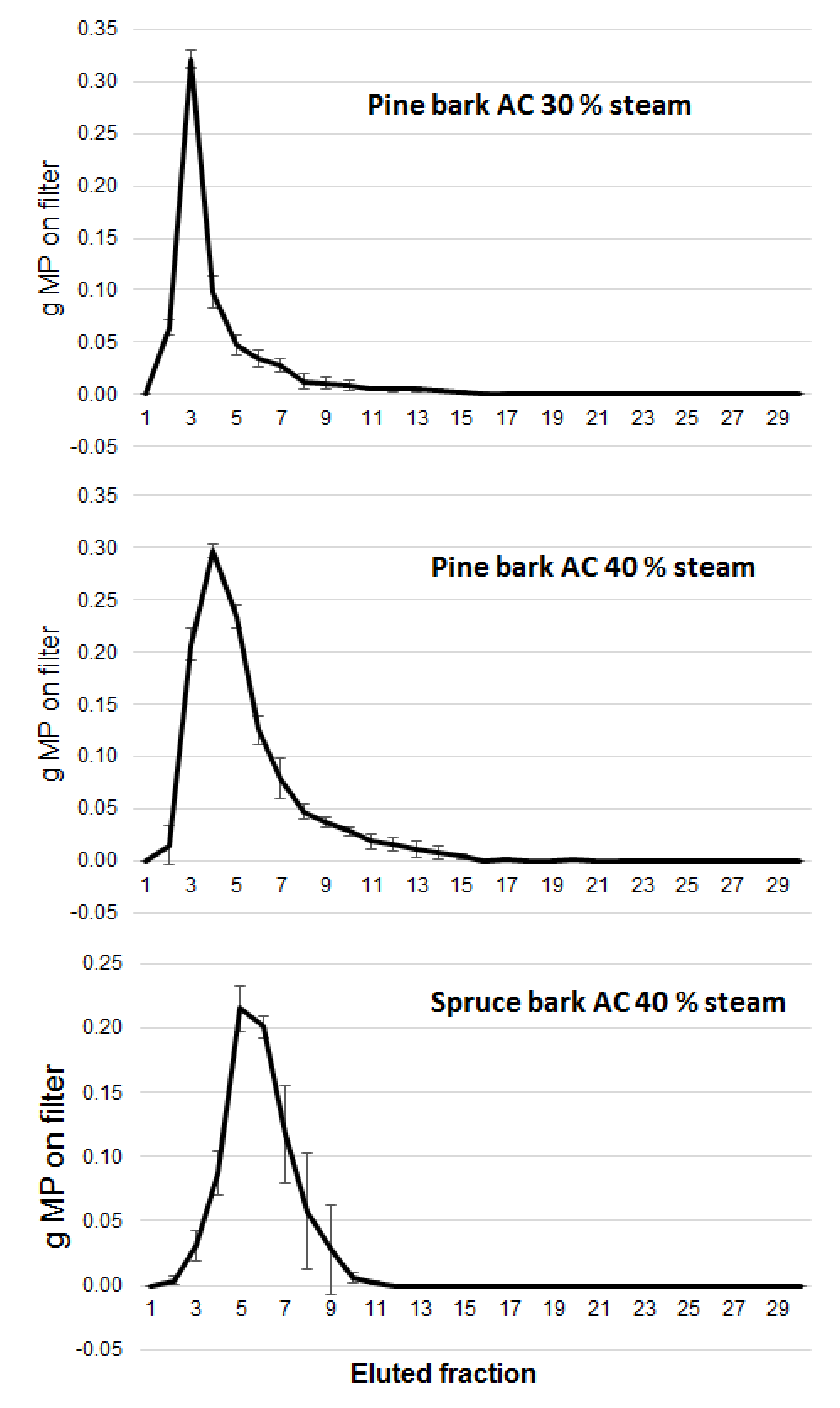 Applsci 10 00788 g006