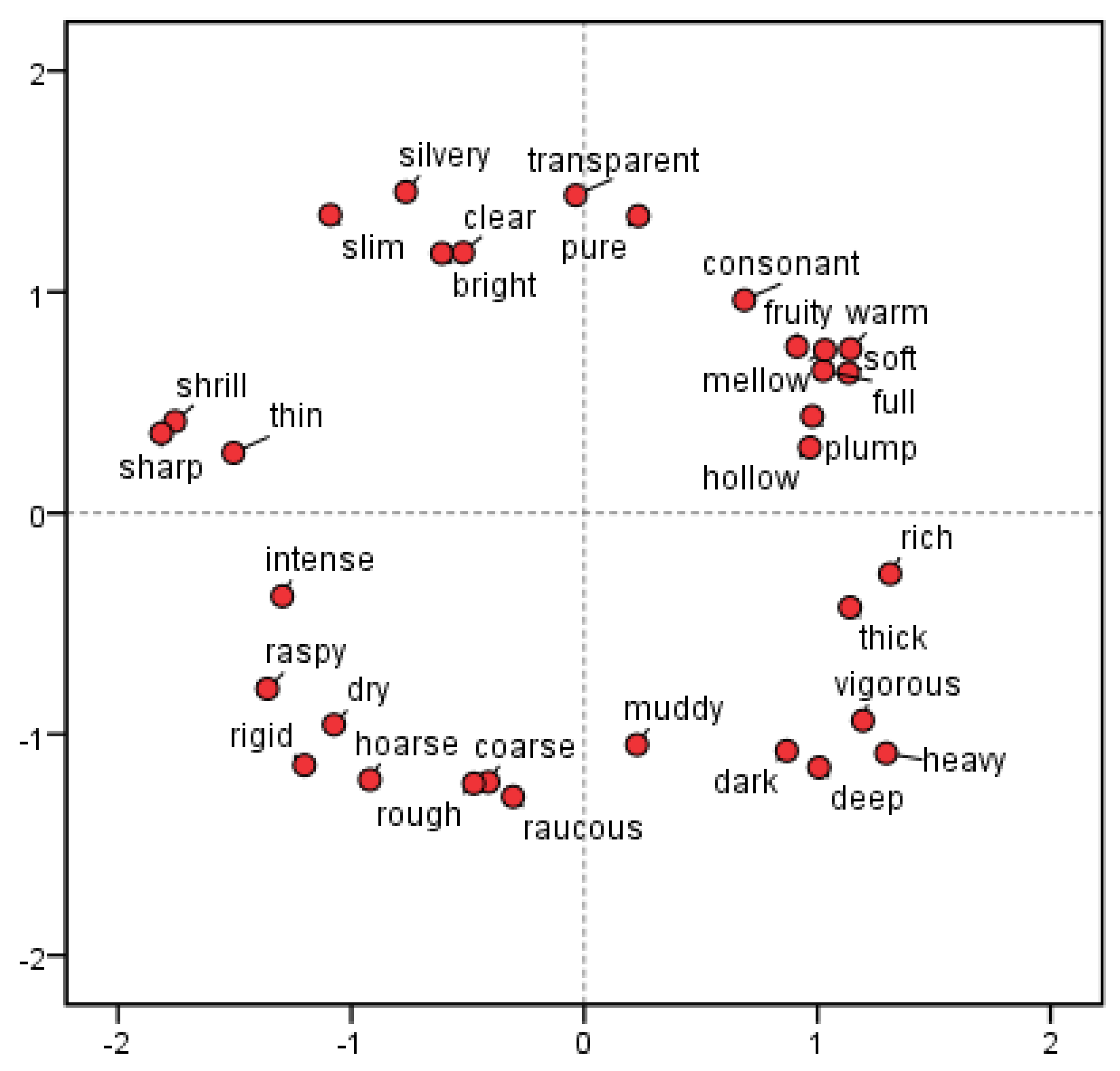 Applsci 10 00789 g002 Applsci 10 00789 g002