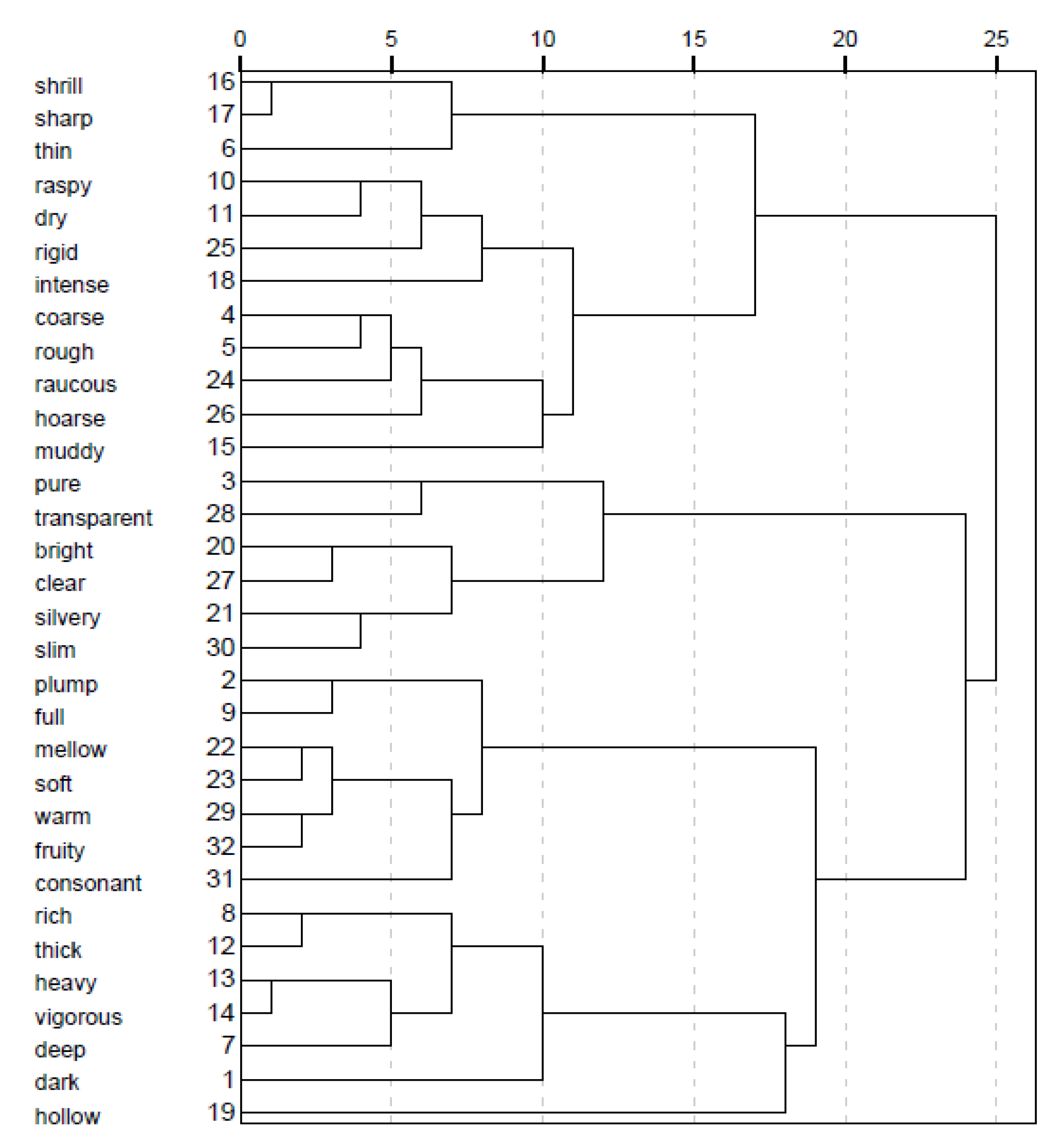 Applsci 10 00789 g003 Applsci 10 00789 g003