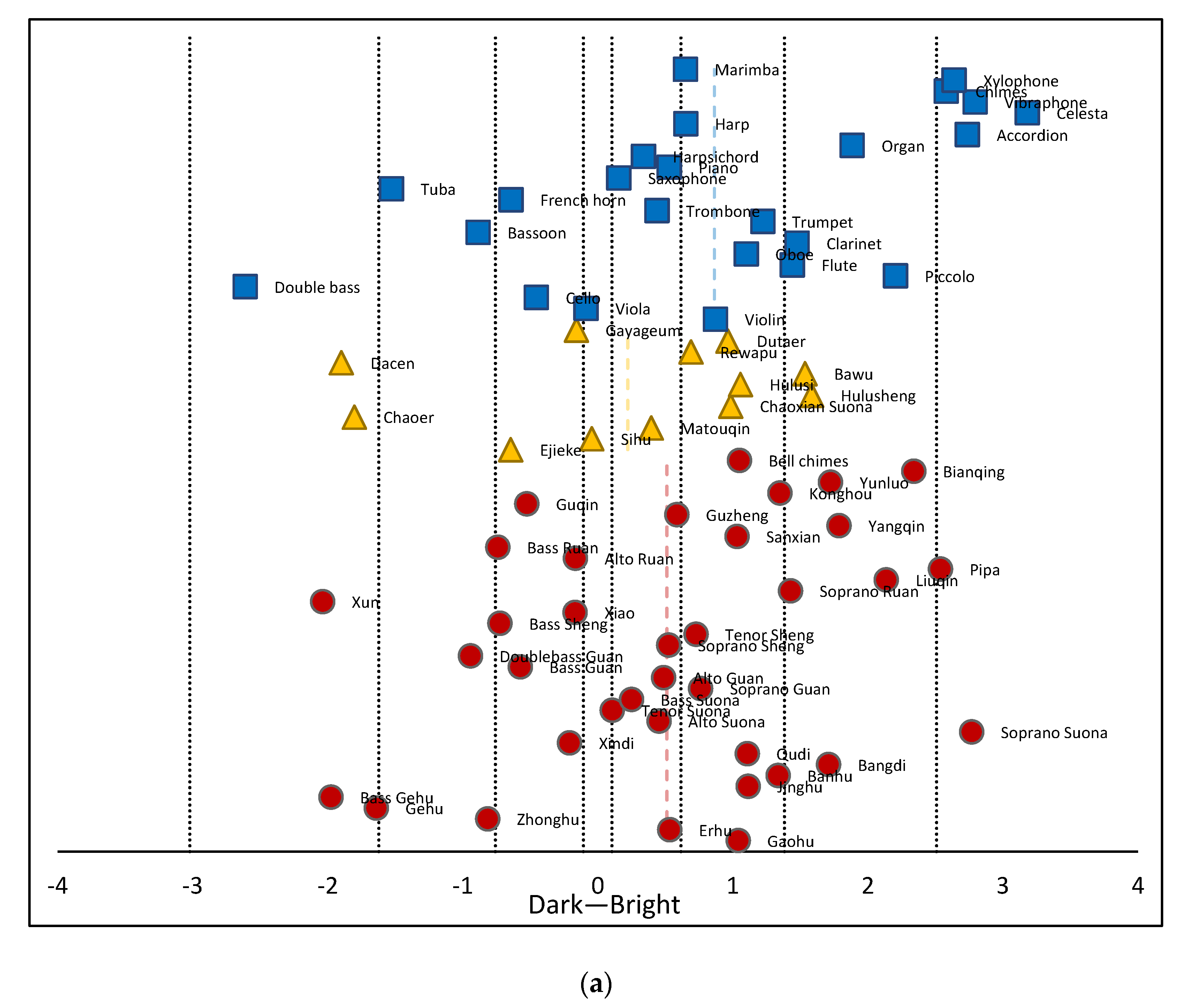 Applsci 10 00789 g004a Applsci 10 00789 g004a