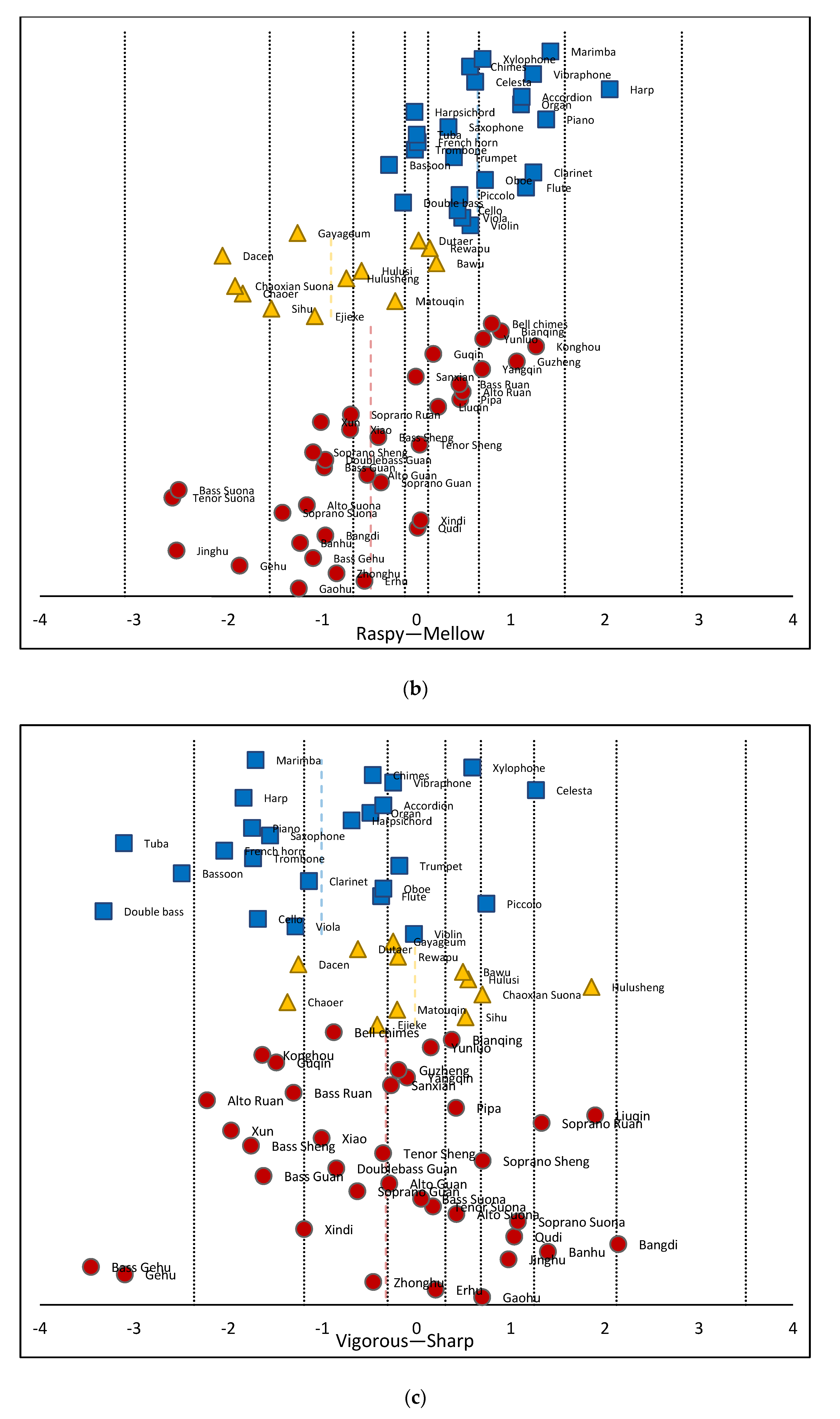 Applsci 10 00789 g004b Applsci 10 00789 g004b