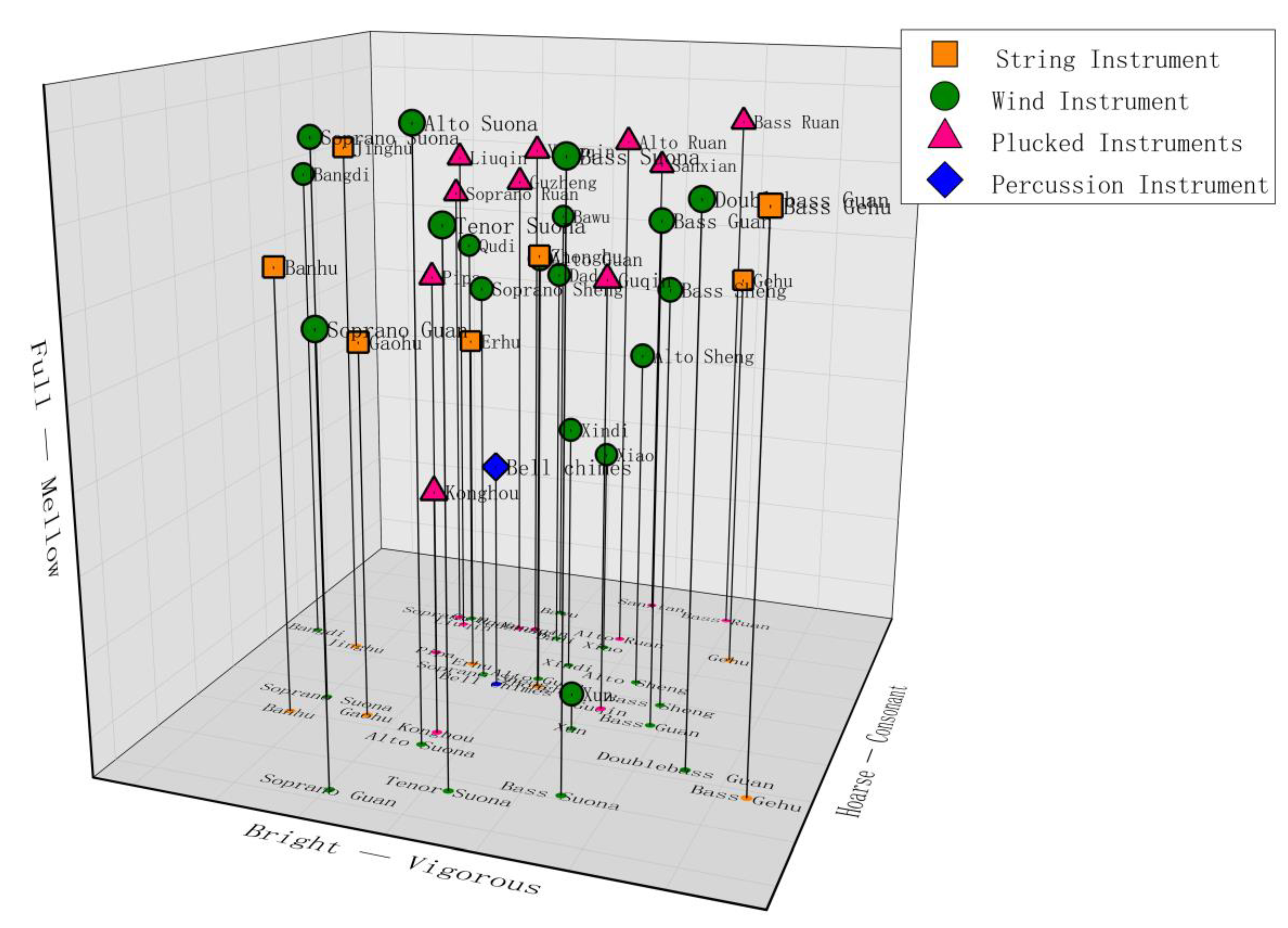 Applsci 10 00789 g006 Applsci 10 00789 g006