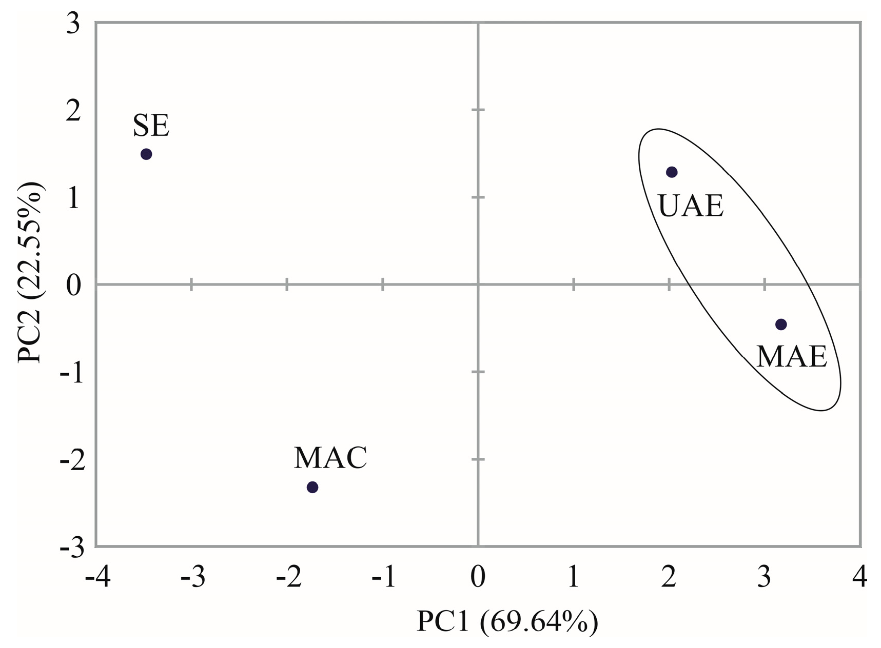 Applsci 10 00793 g001