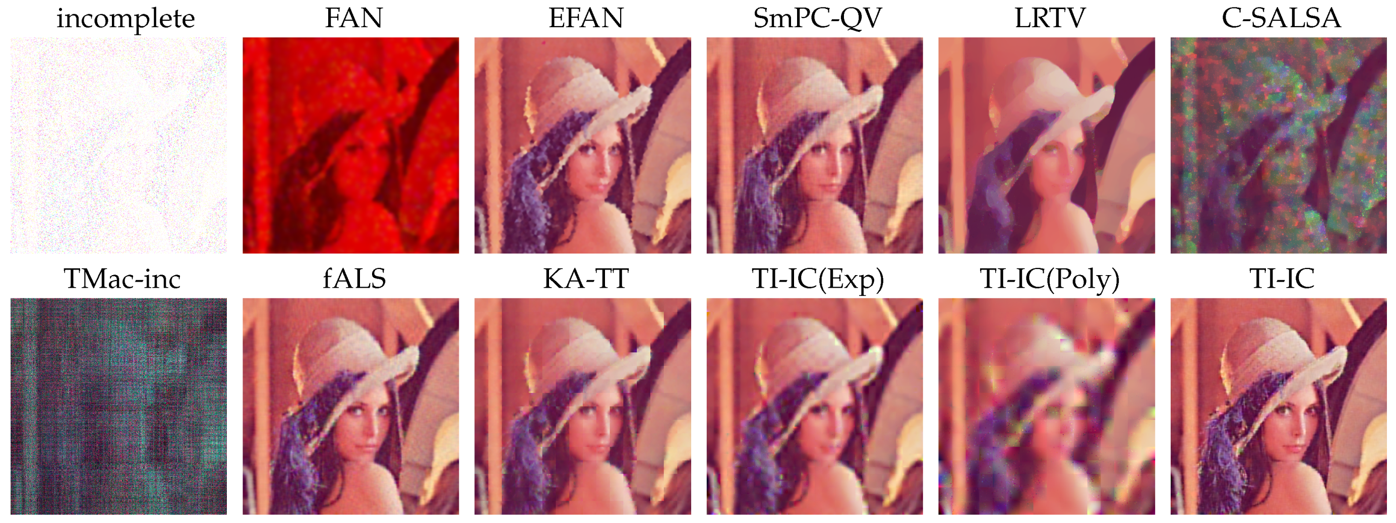 Applsci 10 00797 g003