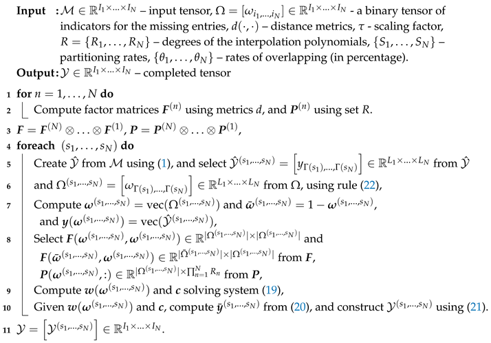 Applsci 10 00797 i001