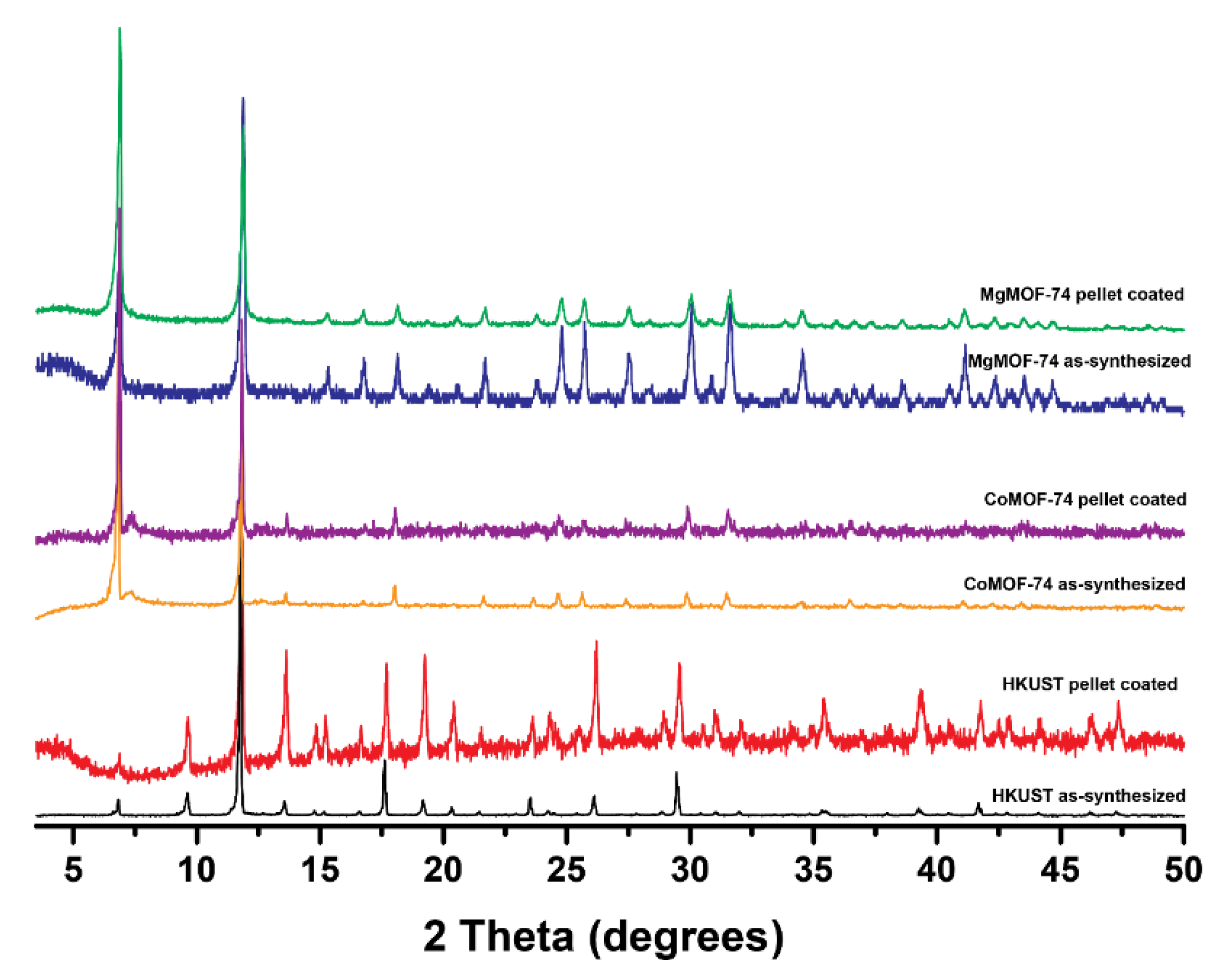 Applsci 10 00798 g007 Applsci 10 00798 g007