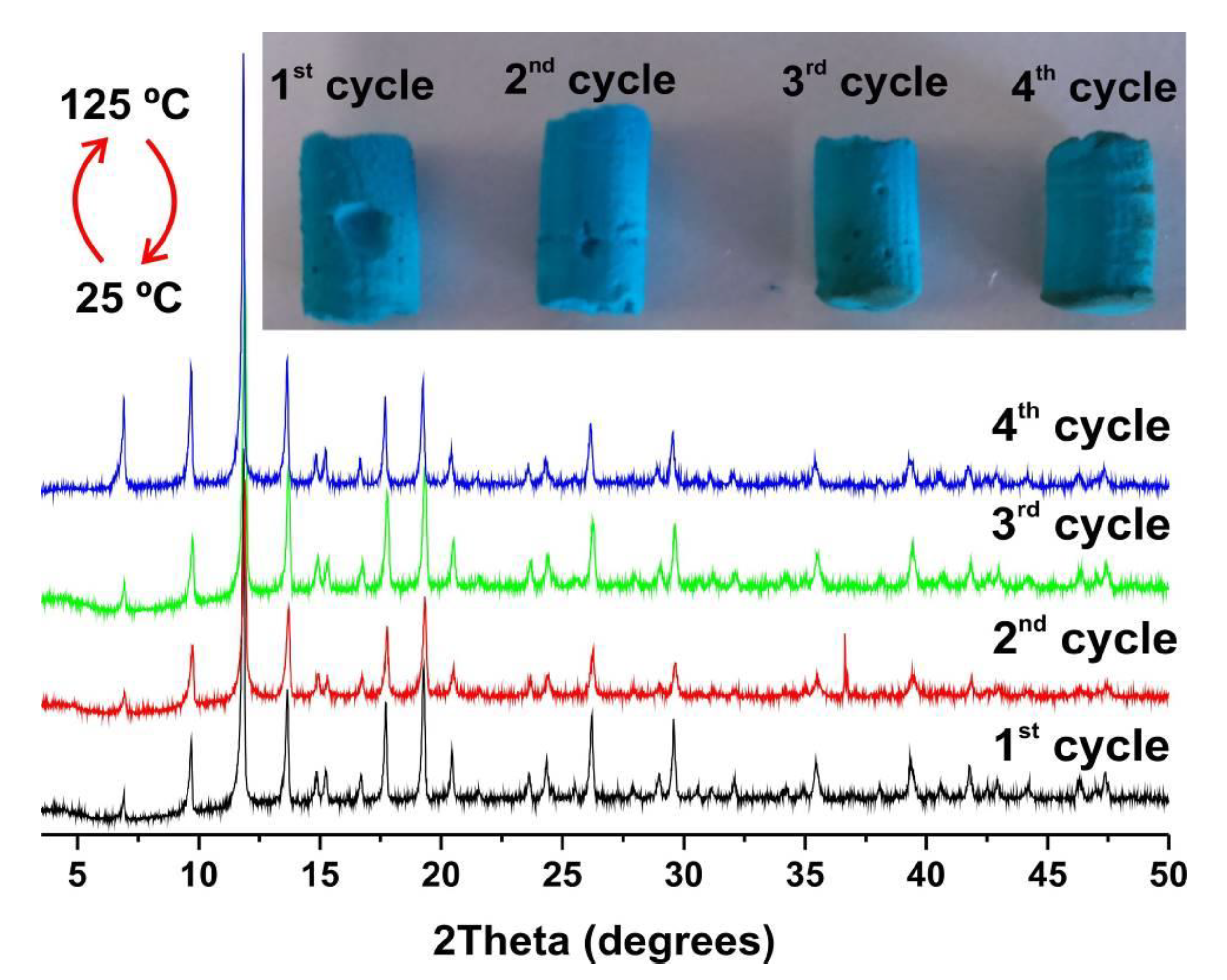 Applsci 10 00798 g009 Applsci 10 00798 g009