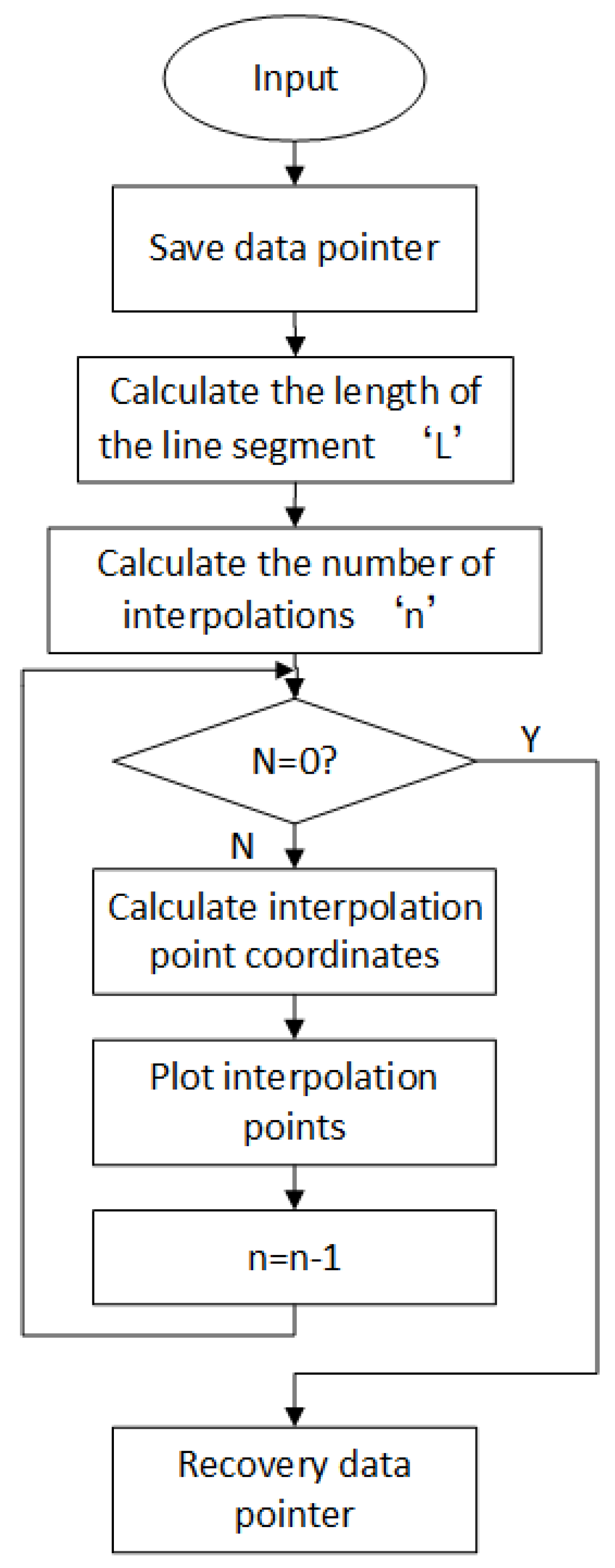 Applsci 10 00800 g009