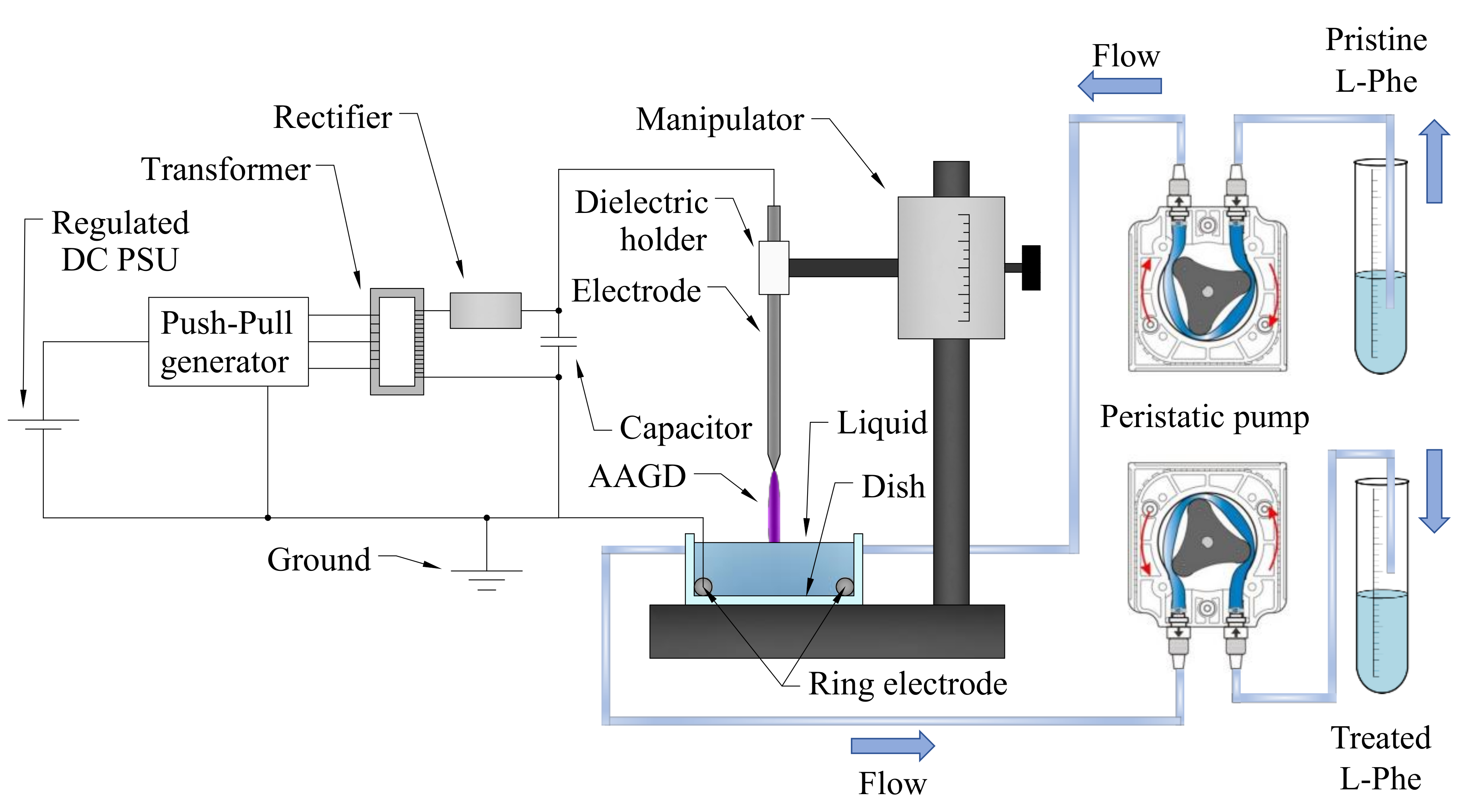 Applsci 10 00801 g001 Applsci 10 00801 g001