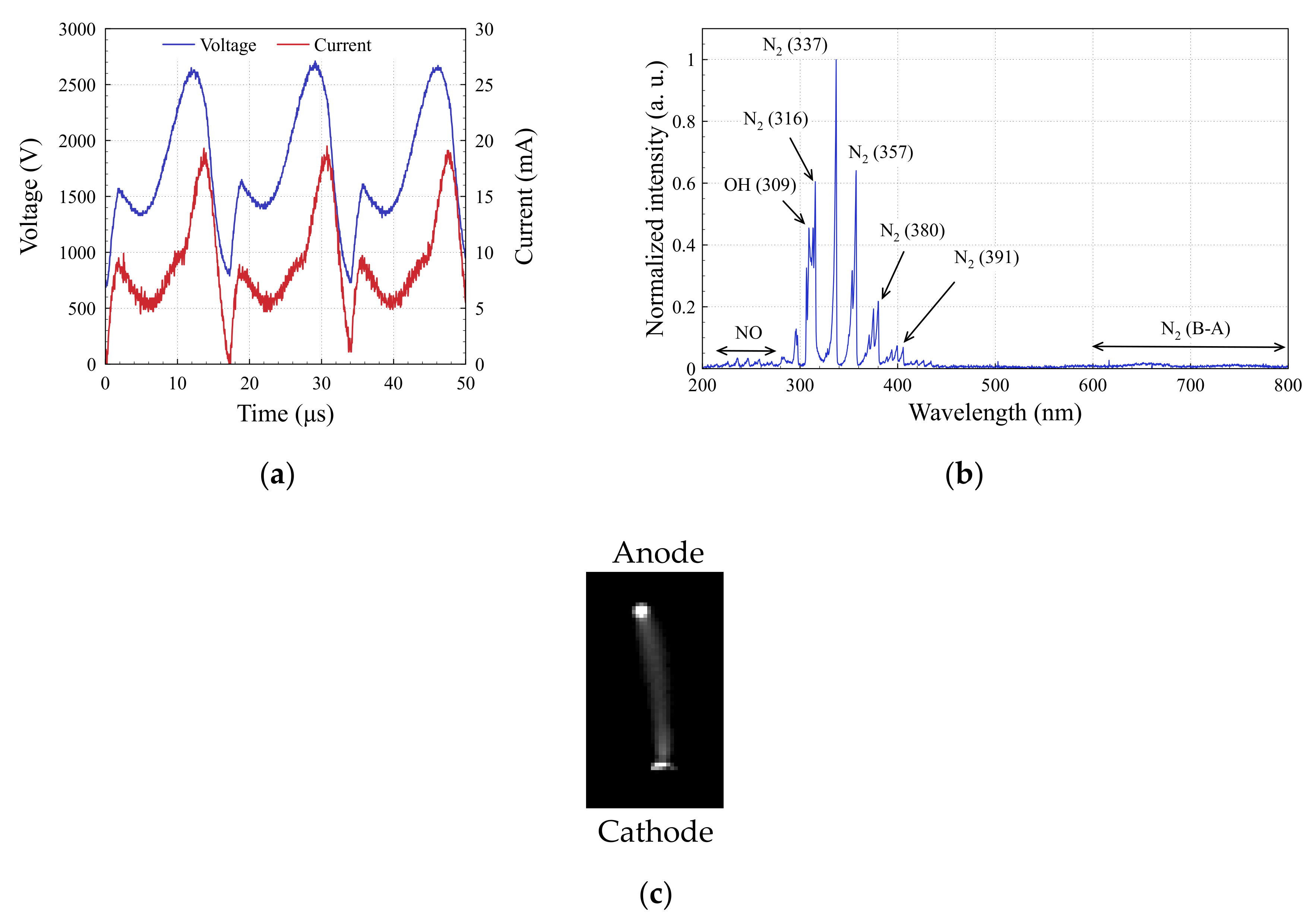 Applsci 10 00801 g002 Applsci 10 00801 g002