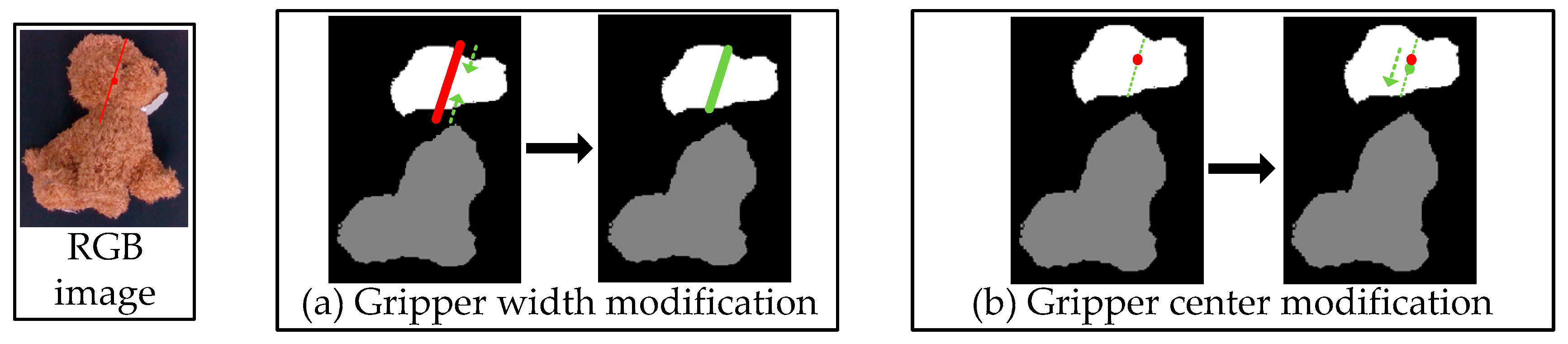 Applsci 10 00804 g007