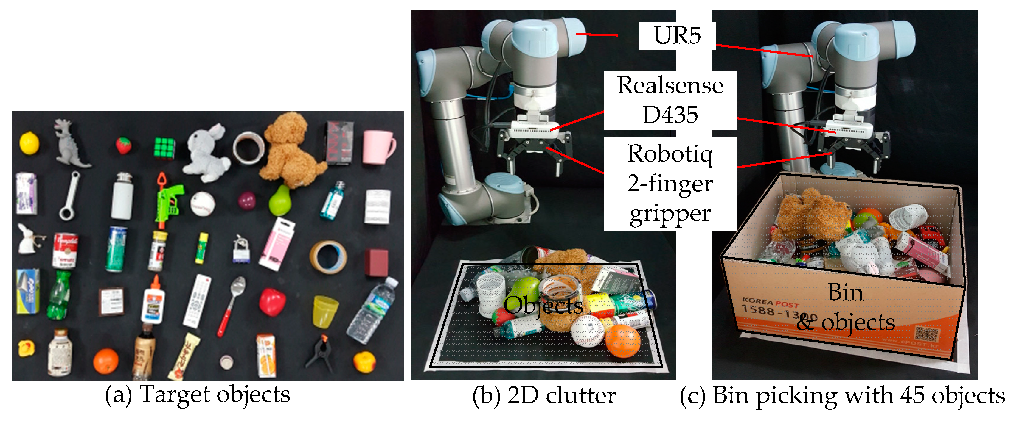 Applsci 10 00804 g008