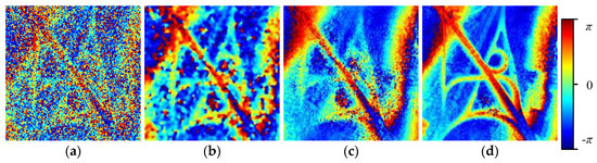 Application and Evaluation of the Gaofen-3 Satellite on a Terrain ...