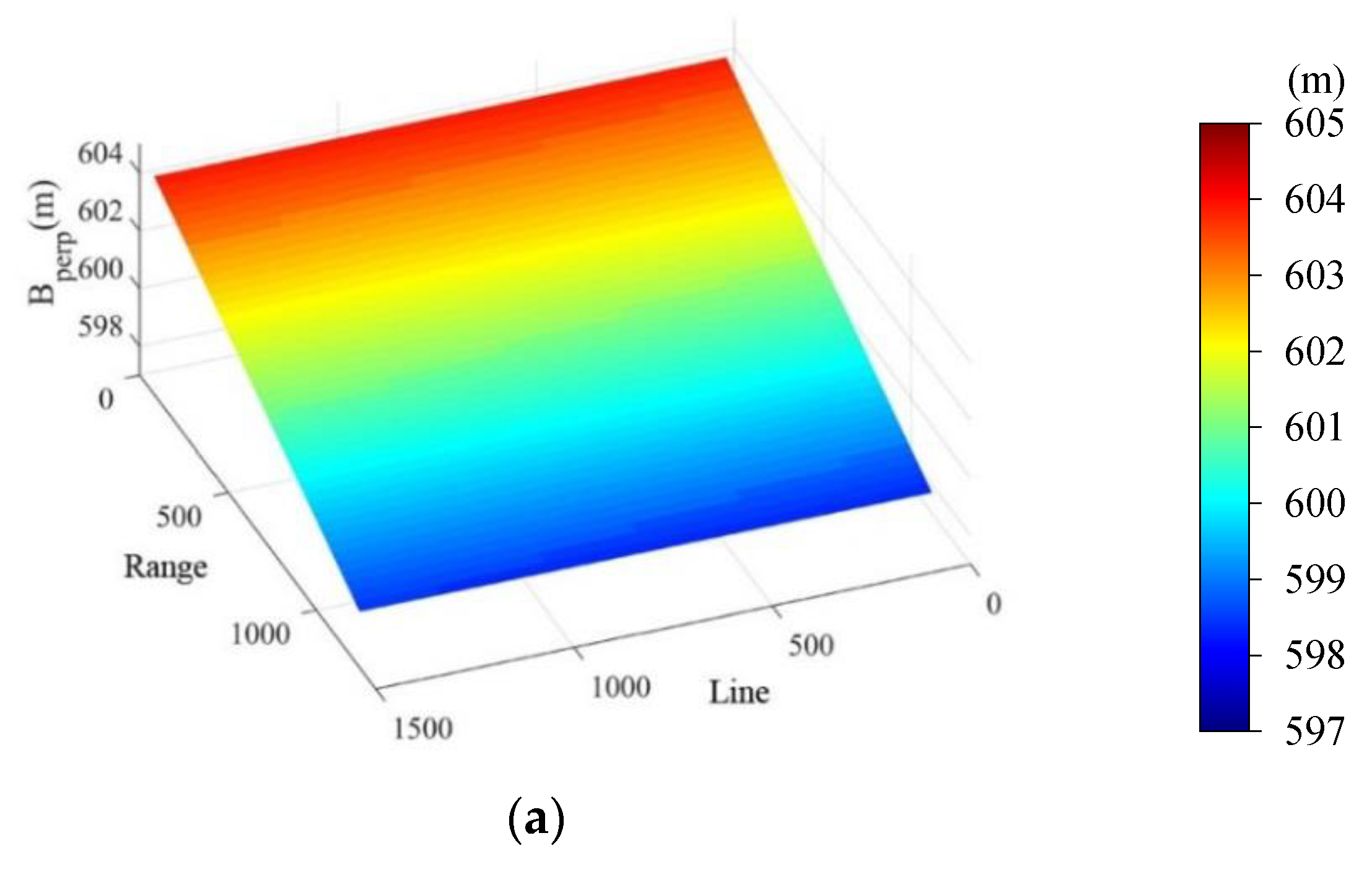 Applsci 10 00806 g011a Applsci 10 00806 g011a