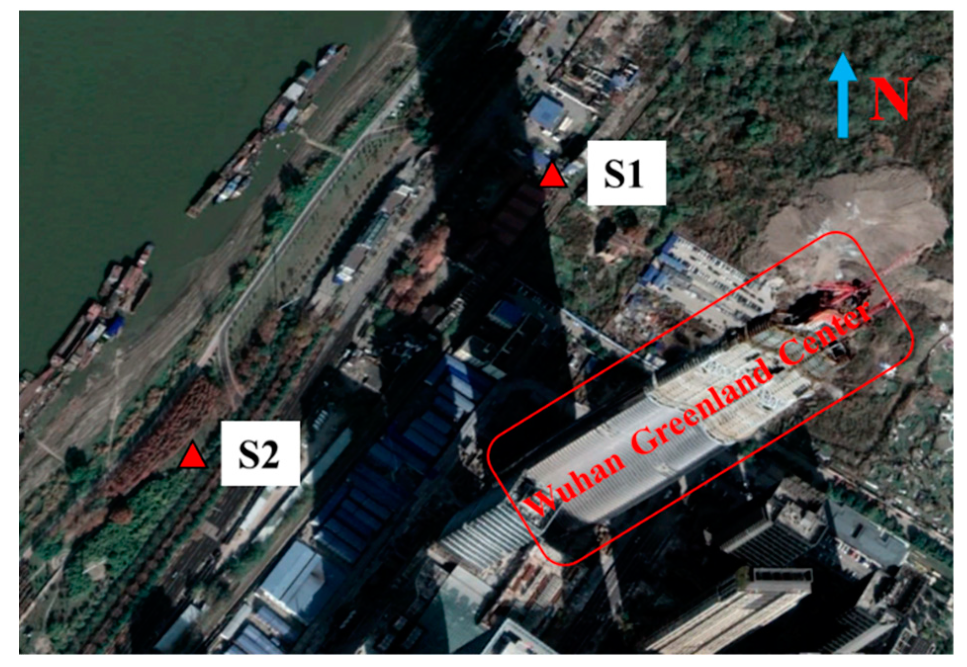 Applsci 10 00808 g003 Applsci 10 00808 g003