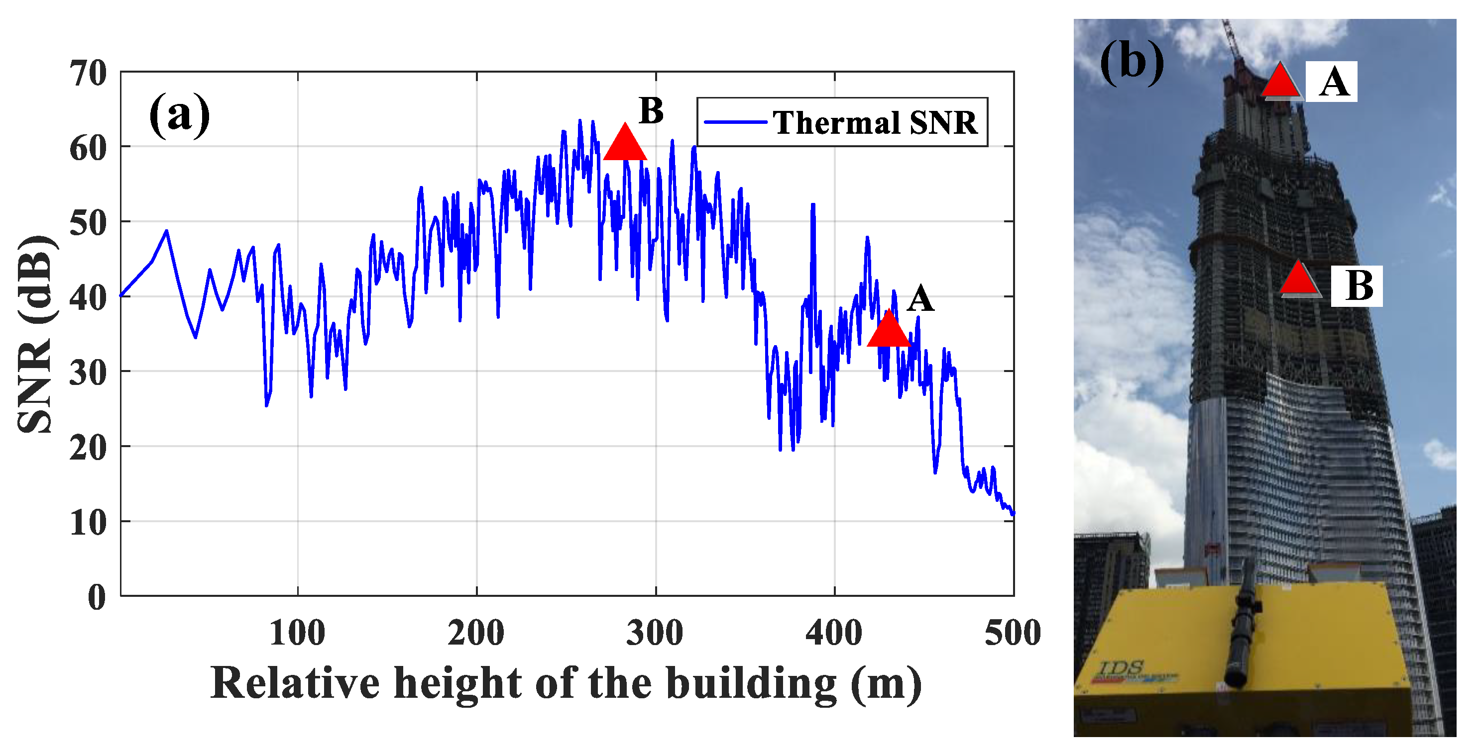 Applsci 10 00808 g006 Applsci 10 00808 g006