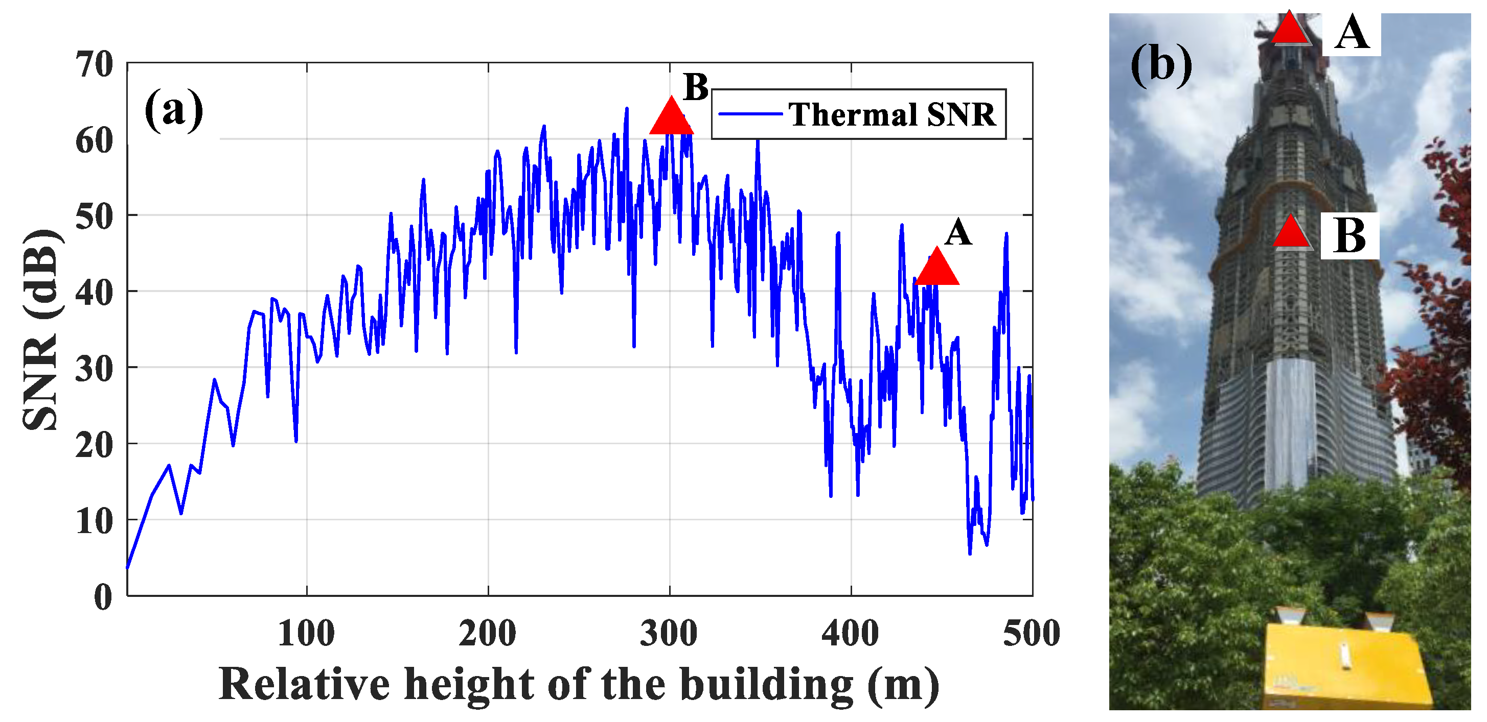 Applsci 10 00808 g007 Applsci 10 00808 g007