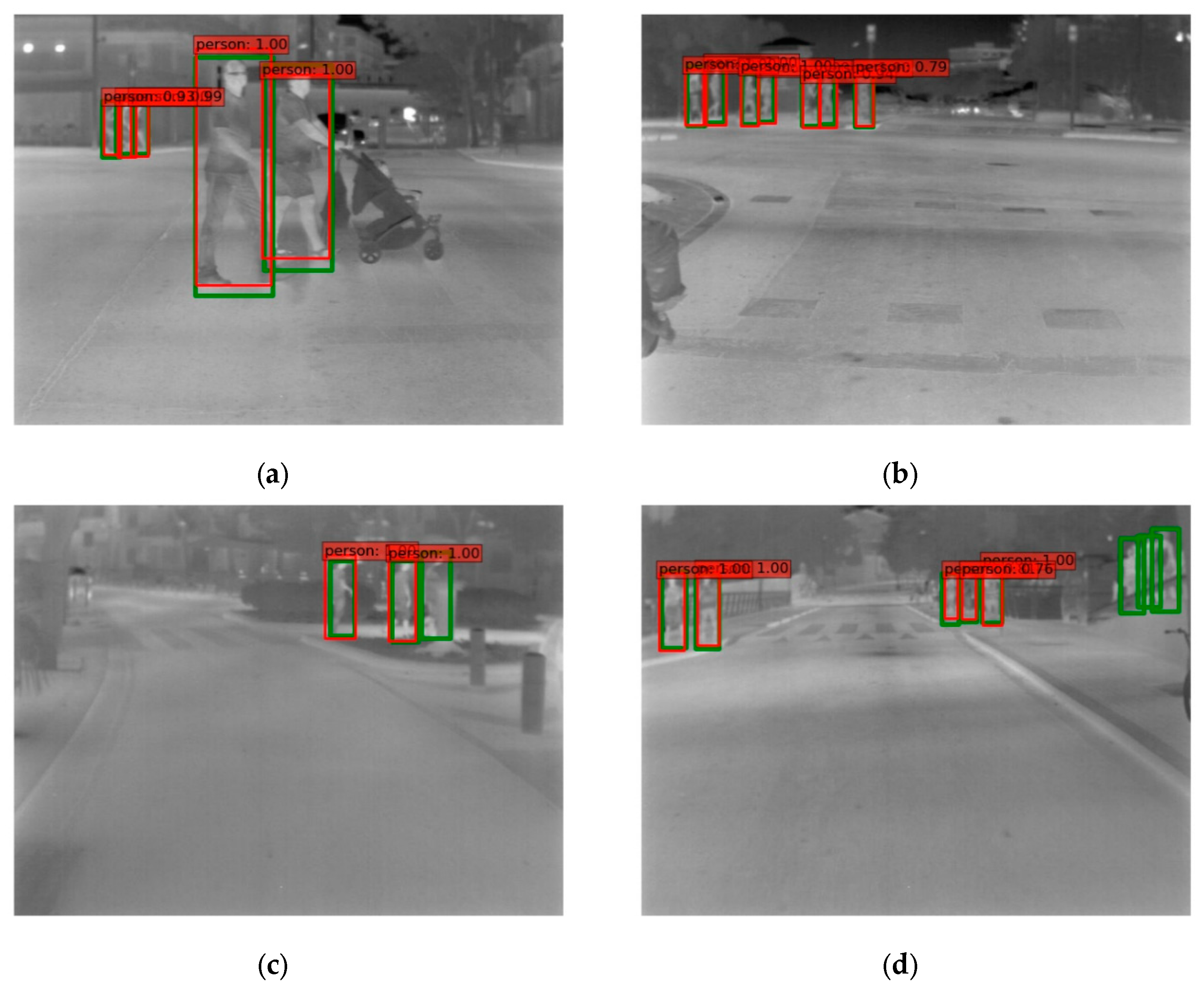 Applsci 10 00809 g008 Applsci 10 00809 g008