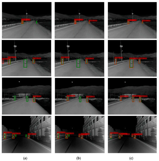 Pedestrian Detection at Night in Infrared Images Using an Attention ...