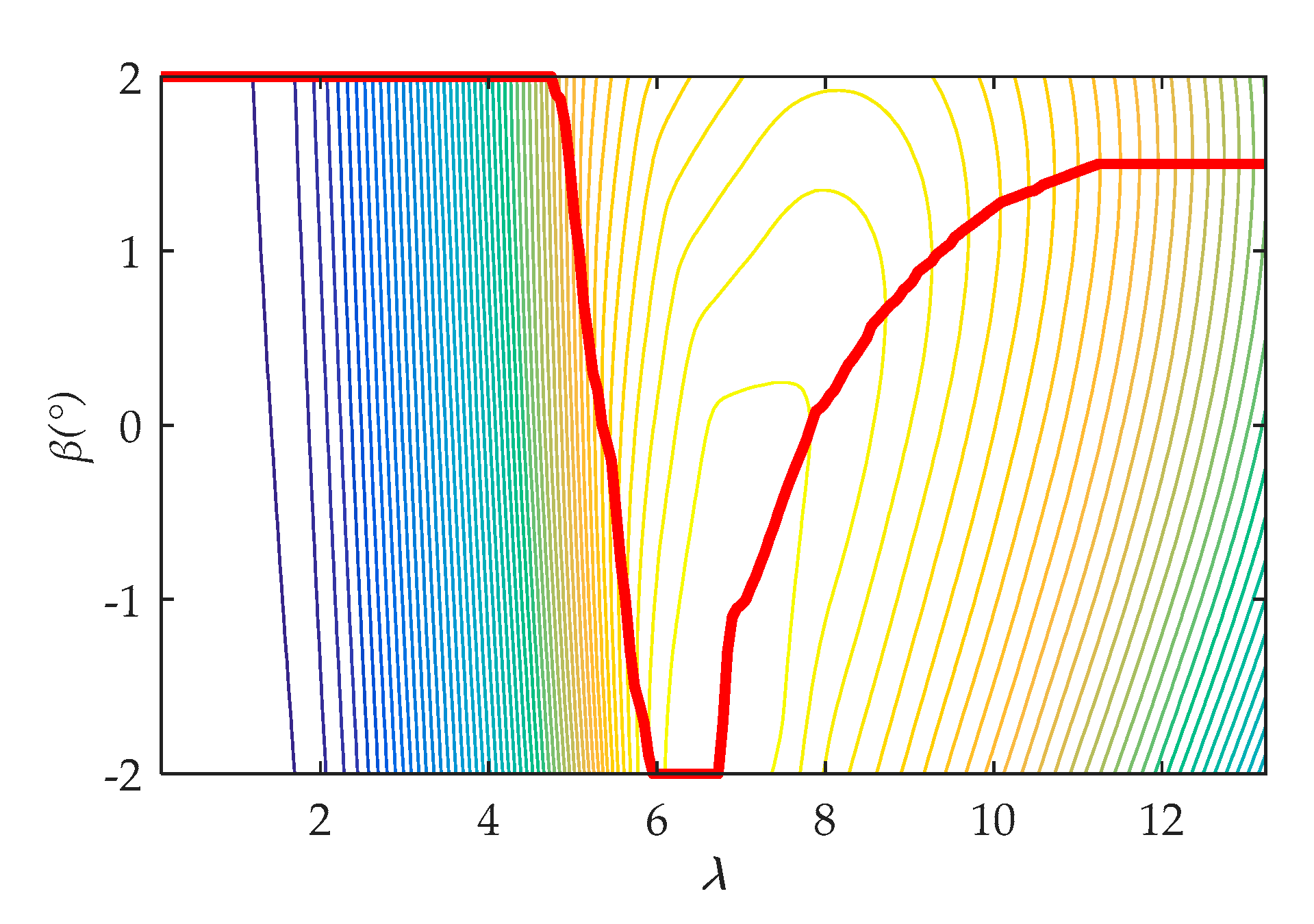 Applsci 10 00811 g004