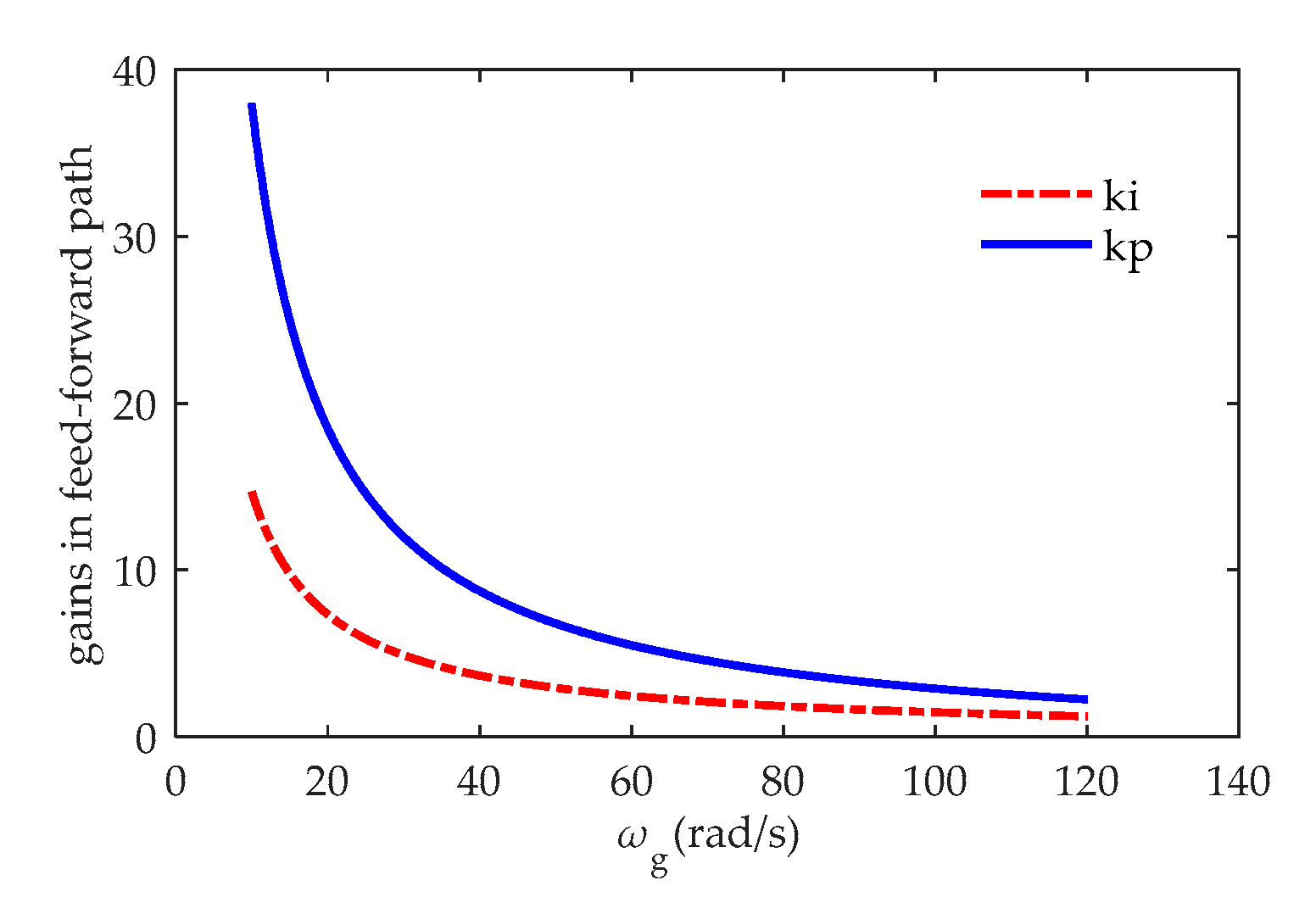 Applsci 10 00811 g006